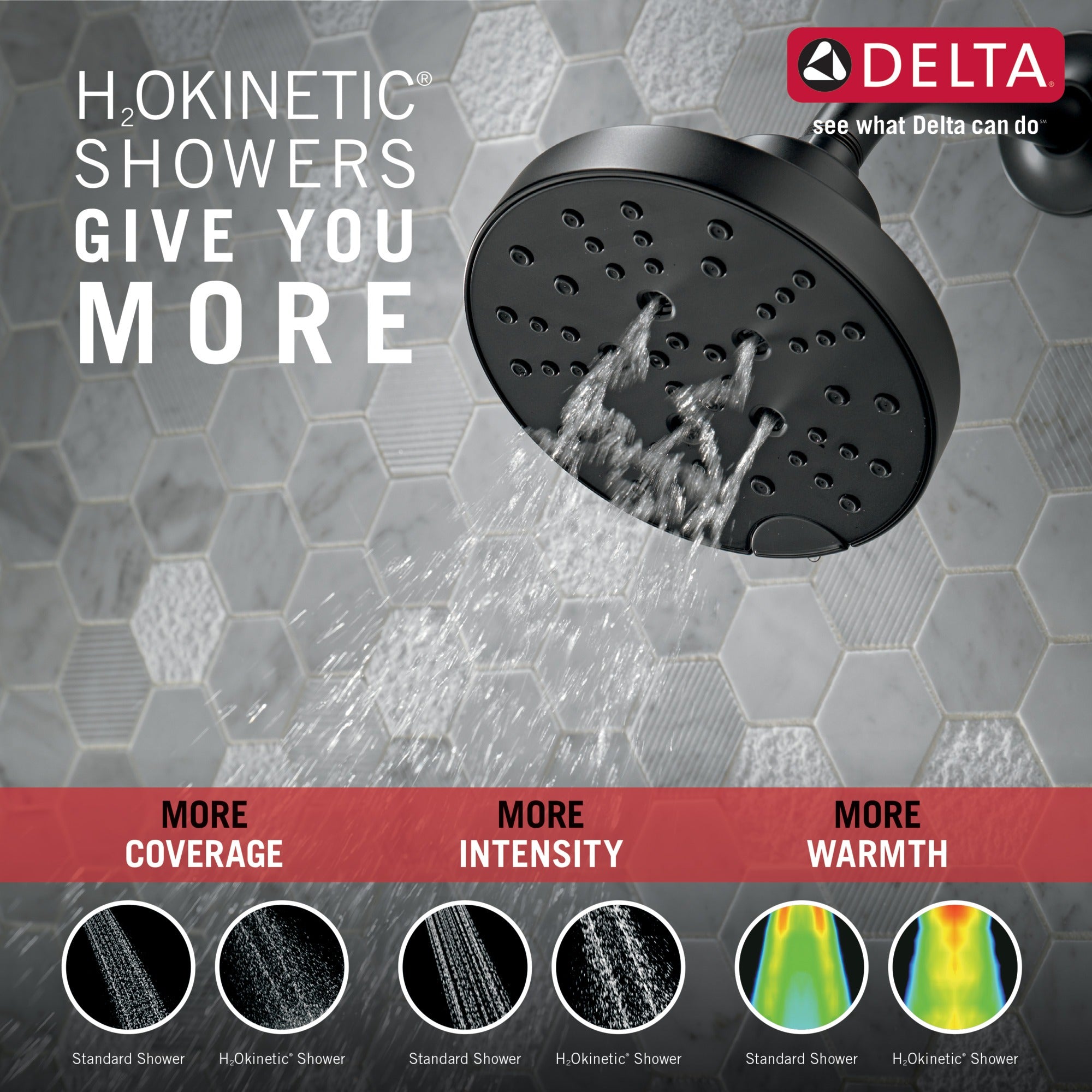 Delta Galeon™ 14S Tub Shower Trim with H2OKinetic