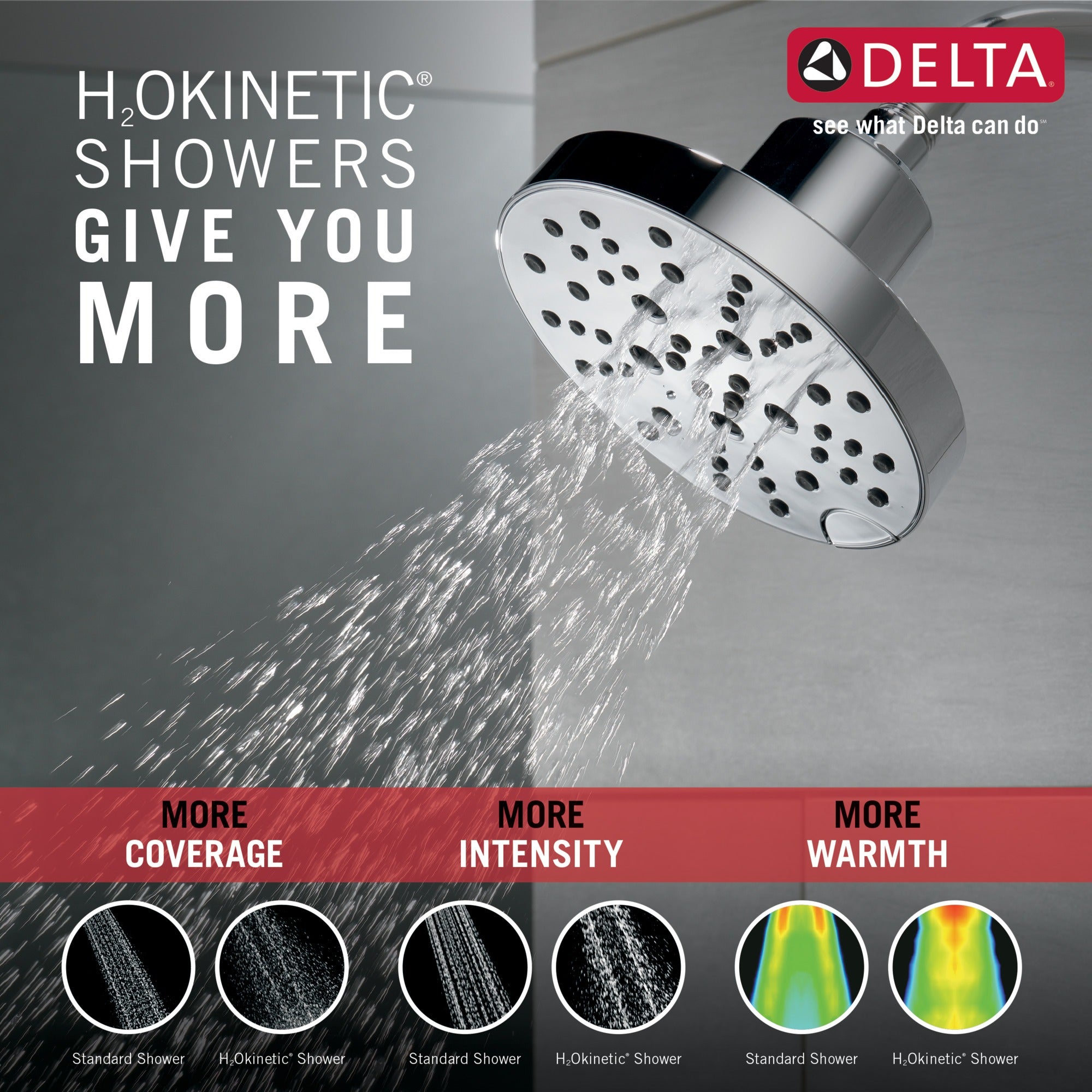Delta Galeon™ 14S Tub Shower Trim with H2OKinetic