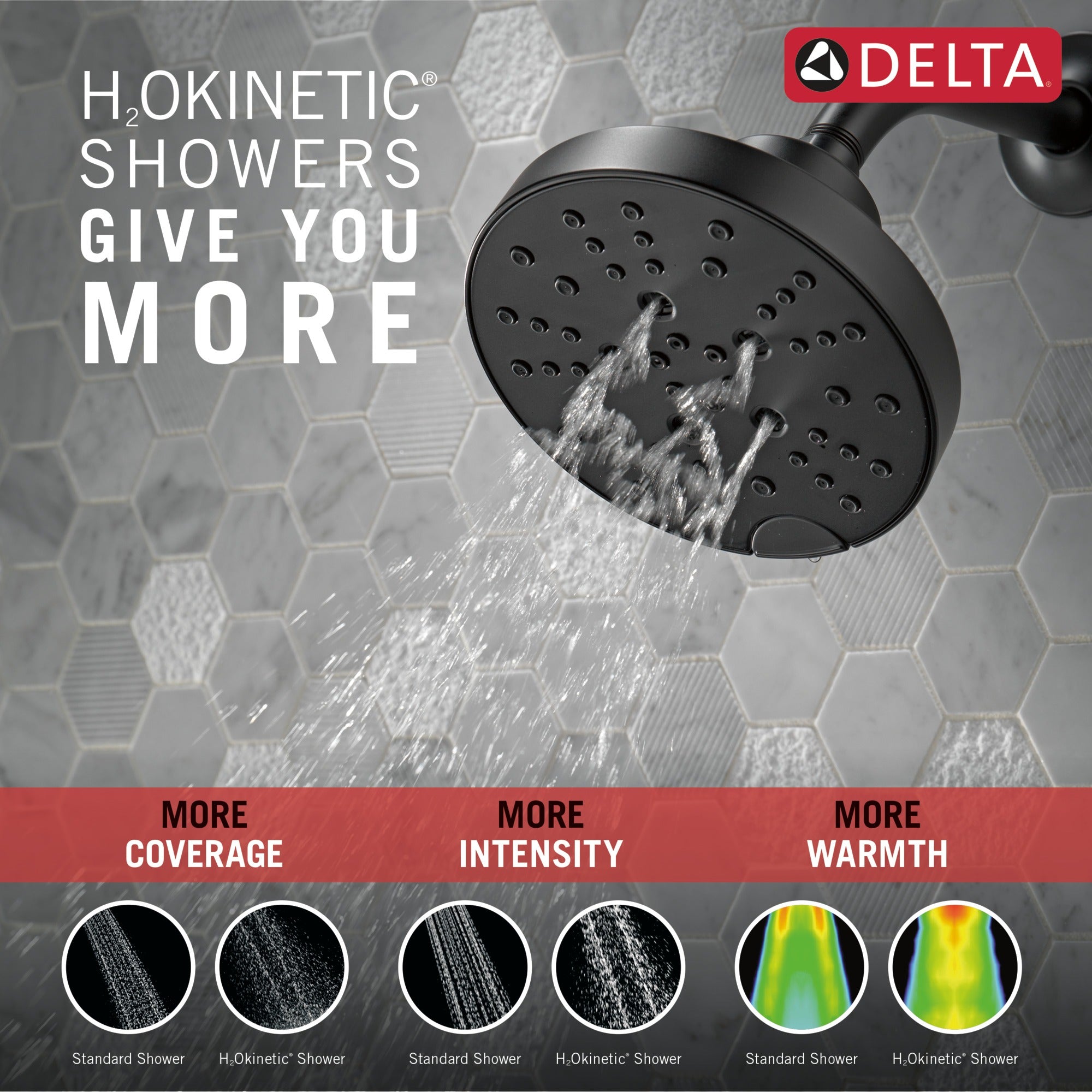 Delta Tetra™ Monitor 14 Series Tub & Shower Trim