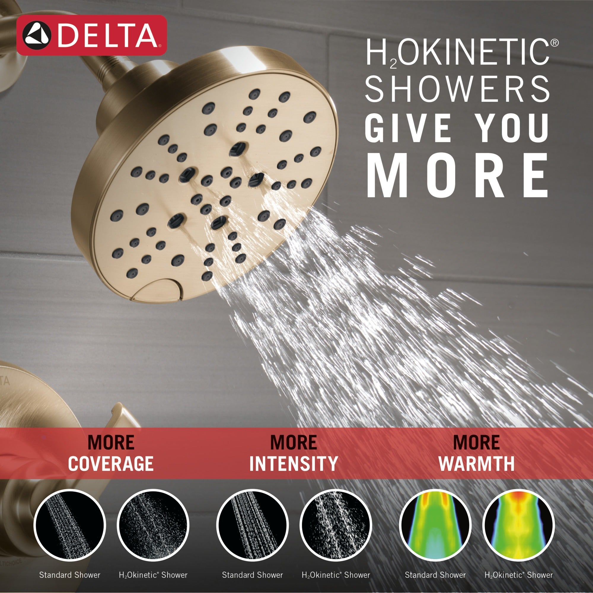 Delta Tetra™ Monitor 14 Series Tub & Shower Trim