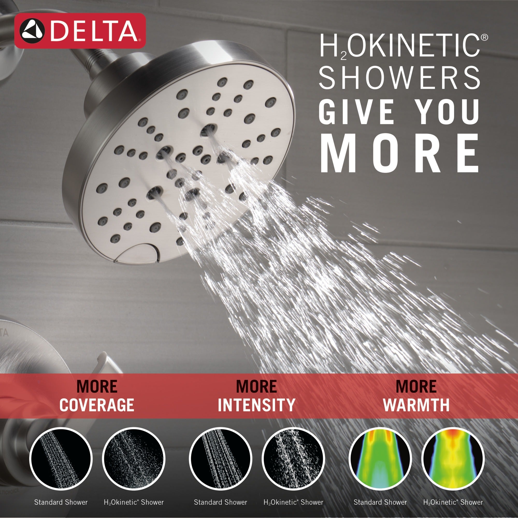 Delta Tetra™ Monitor 14 Series Tub & Shower Trim