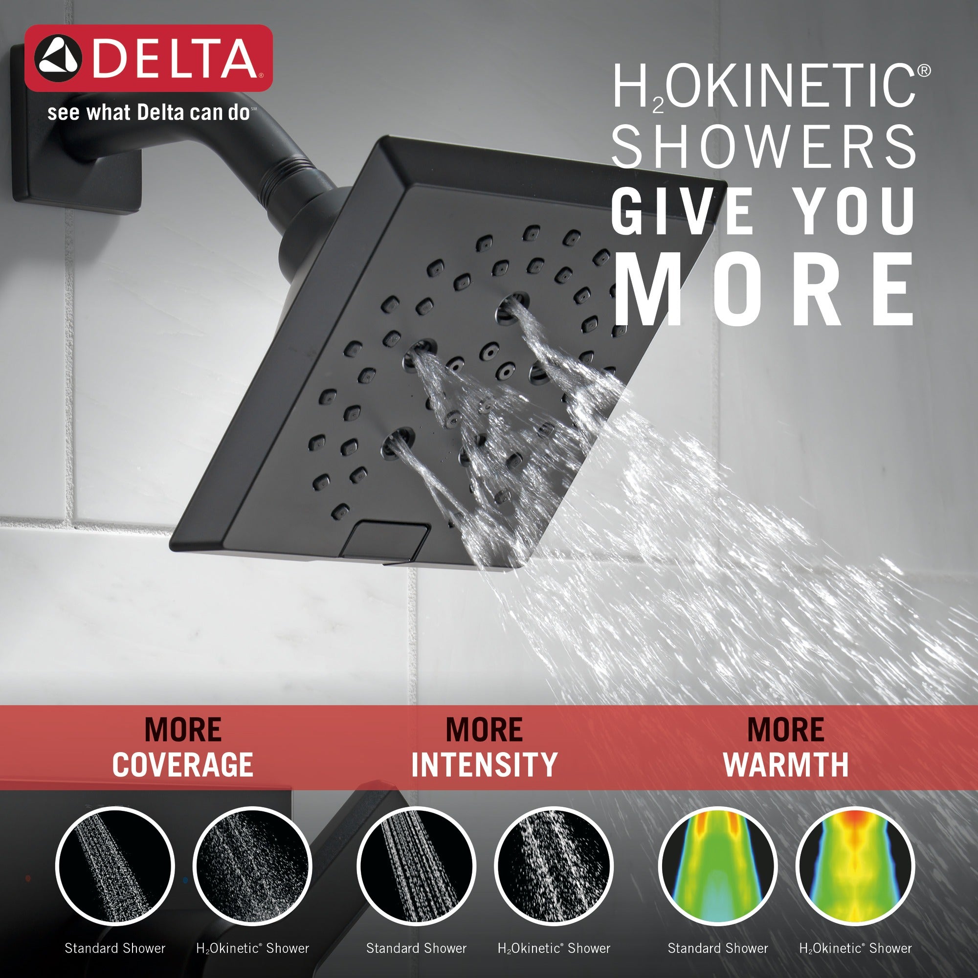 Delta Pivotal® Monitor® 14 Series H2OKinetic® Tub and Shower Trim