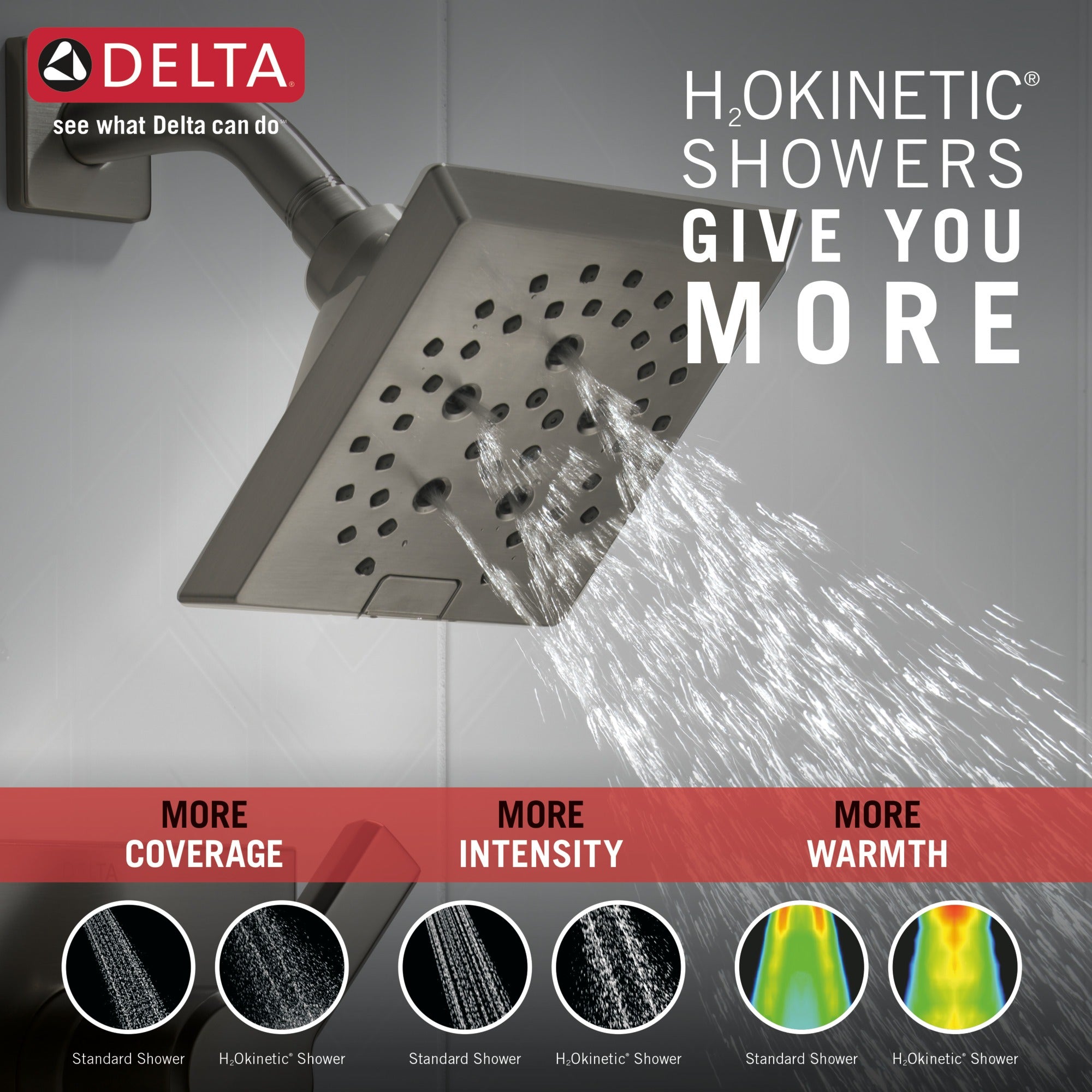 Delta Pivotal® Monitor® 14 Series H2OKinetic® Tub and Shower Trim