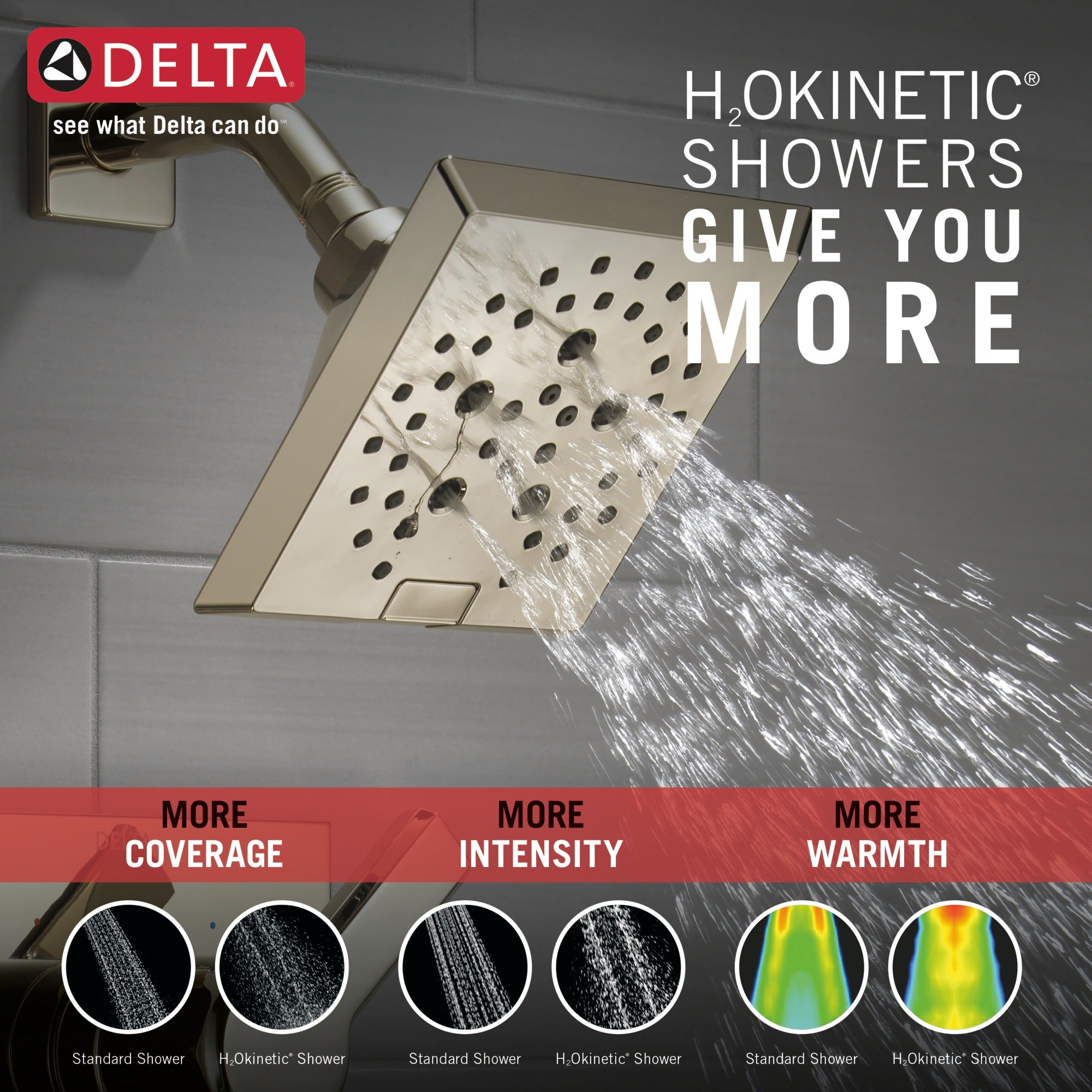 Delta Pivotal® Monitor® 14 Series H2OKinetic® Tub and Shower Trim