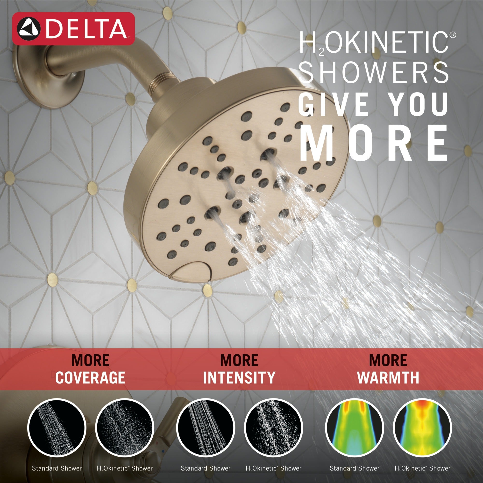 Delta Saylor® Monitor® 17 Series Shower Trim
