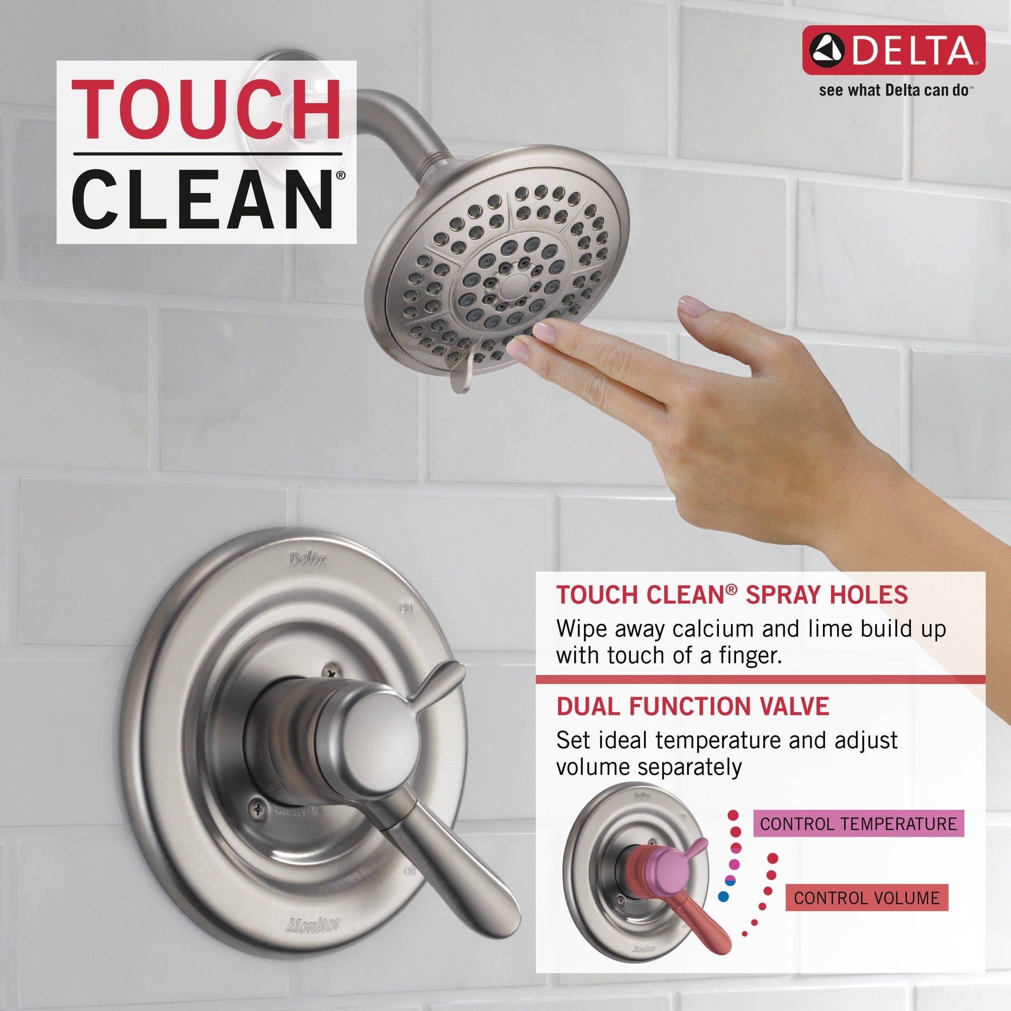 Delta Lahara® Monitor® 17 Series Shower Trim