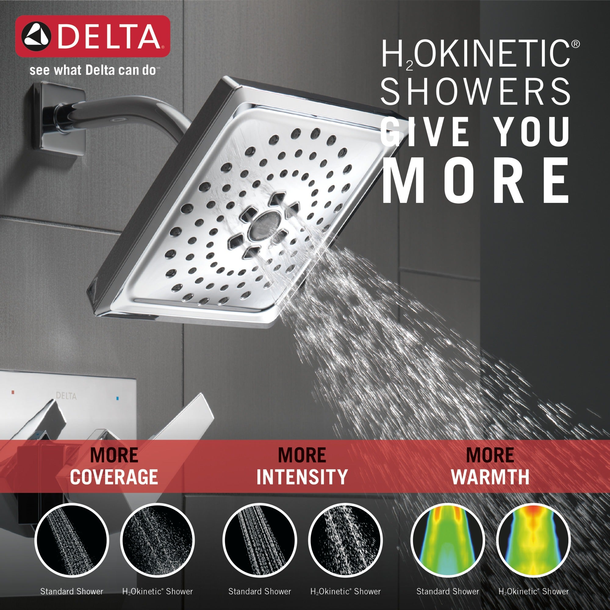 Delta Trillian™ 17 Series H2Okinetic Shower Only Trim