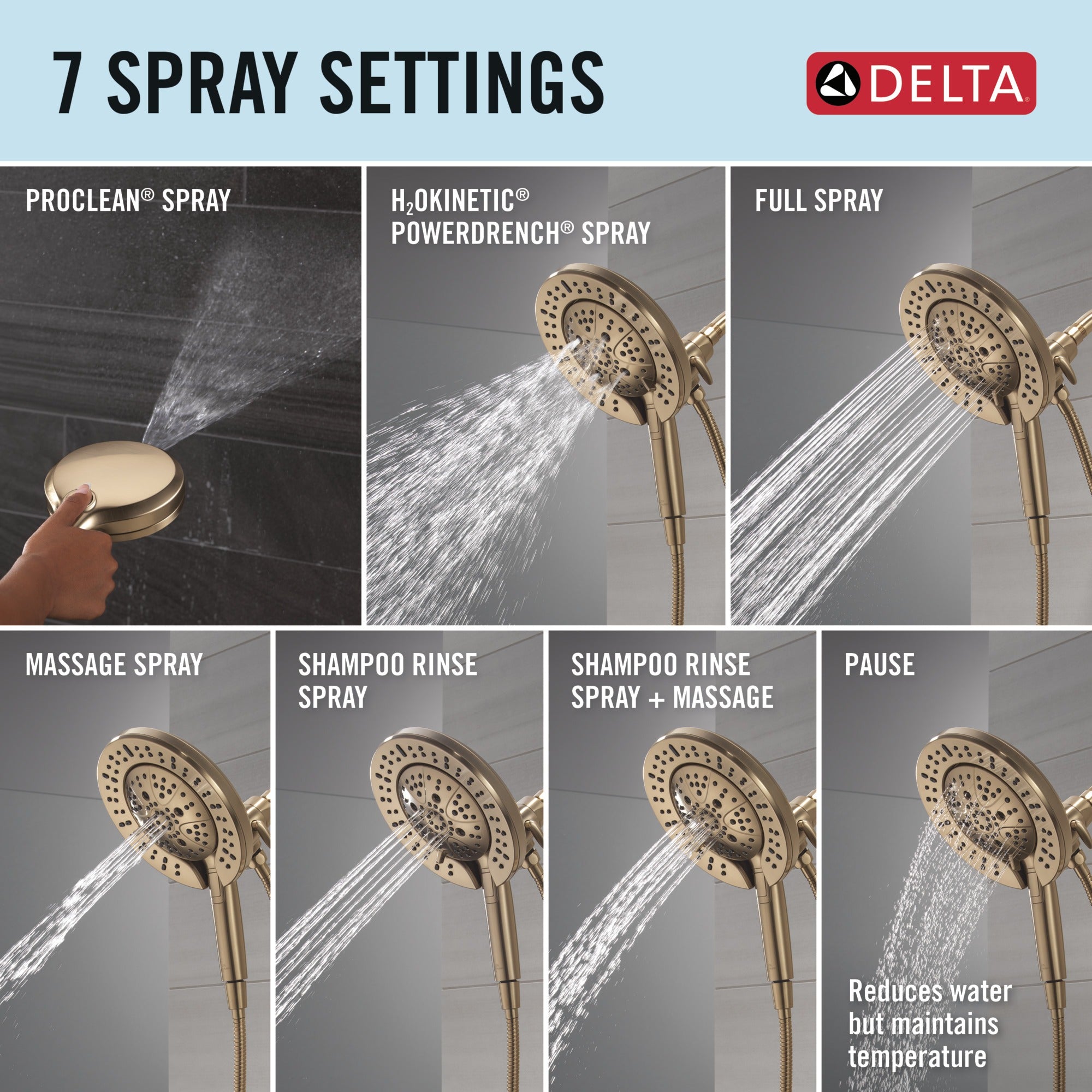 Delta Bonacci™ 17 Series Shower Trim with In2ition Shower Head