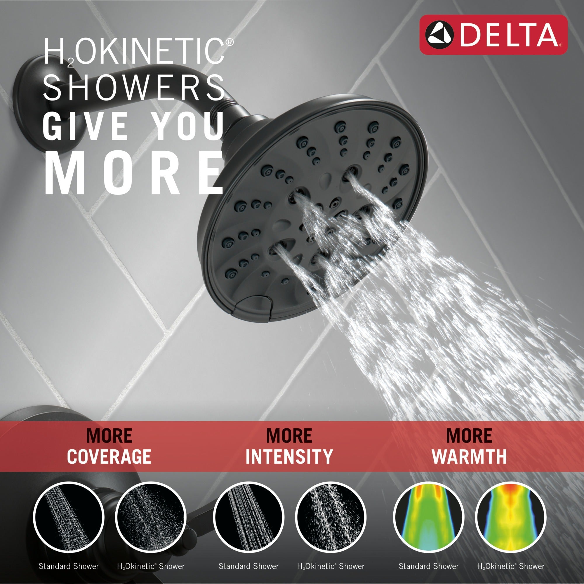 Delta Dorval™ Monitor 17 Series Shower Trim