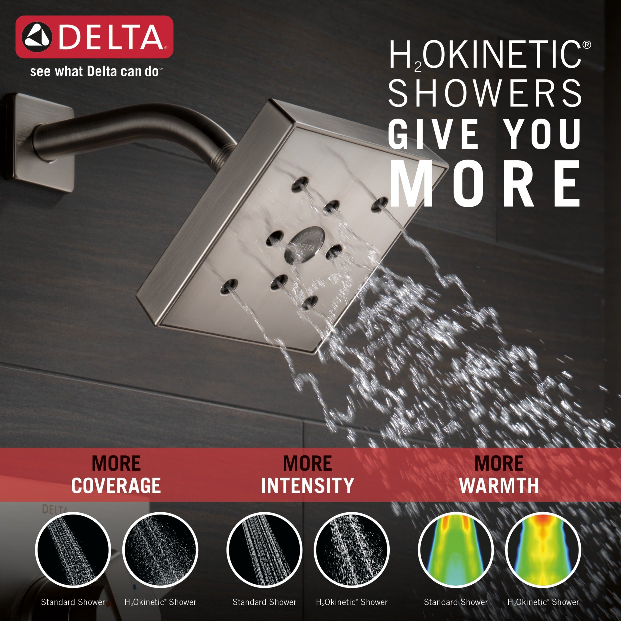 Delta Ara® Monitor® 17 Series H2OKinetic® Shower Trim