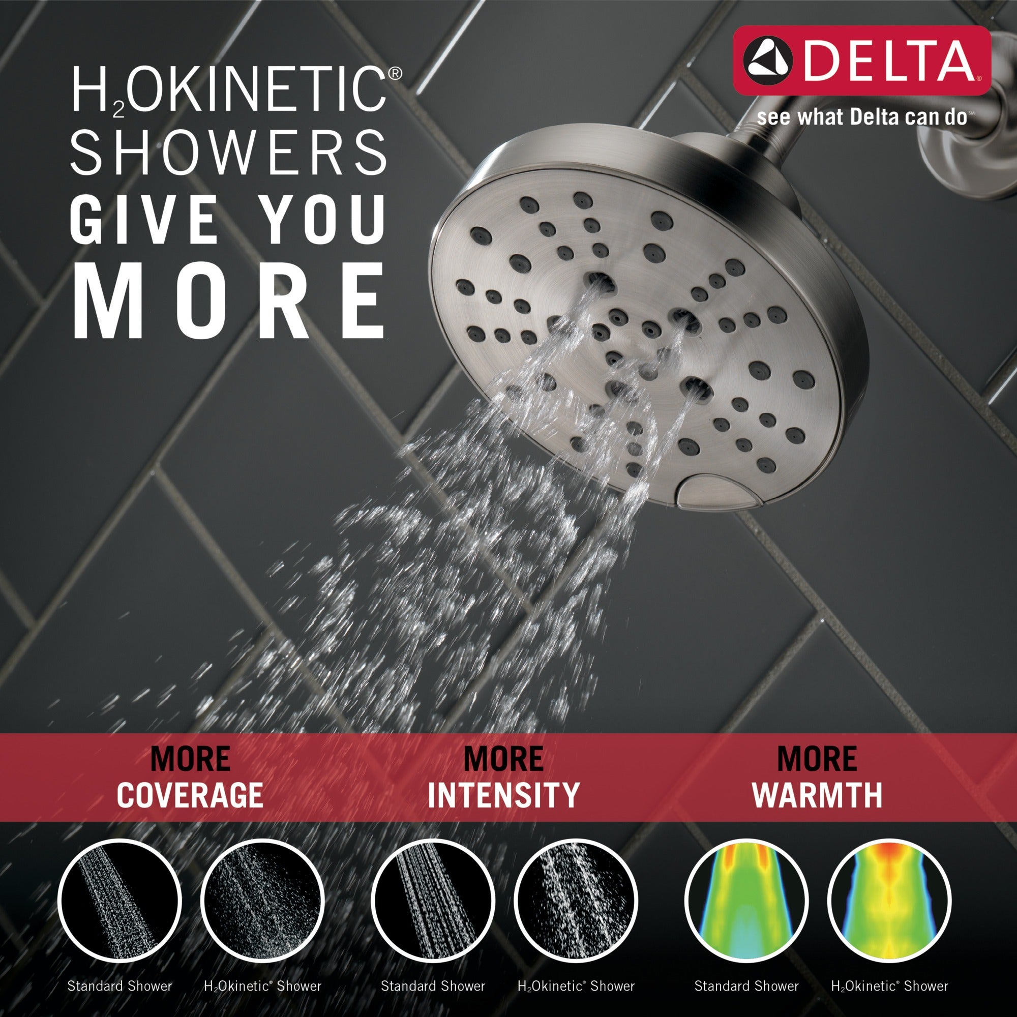 Delta Galeon™ 17 Series Shower Trim with H2OKinetic