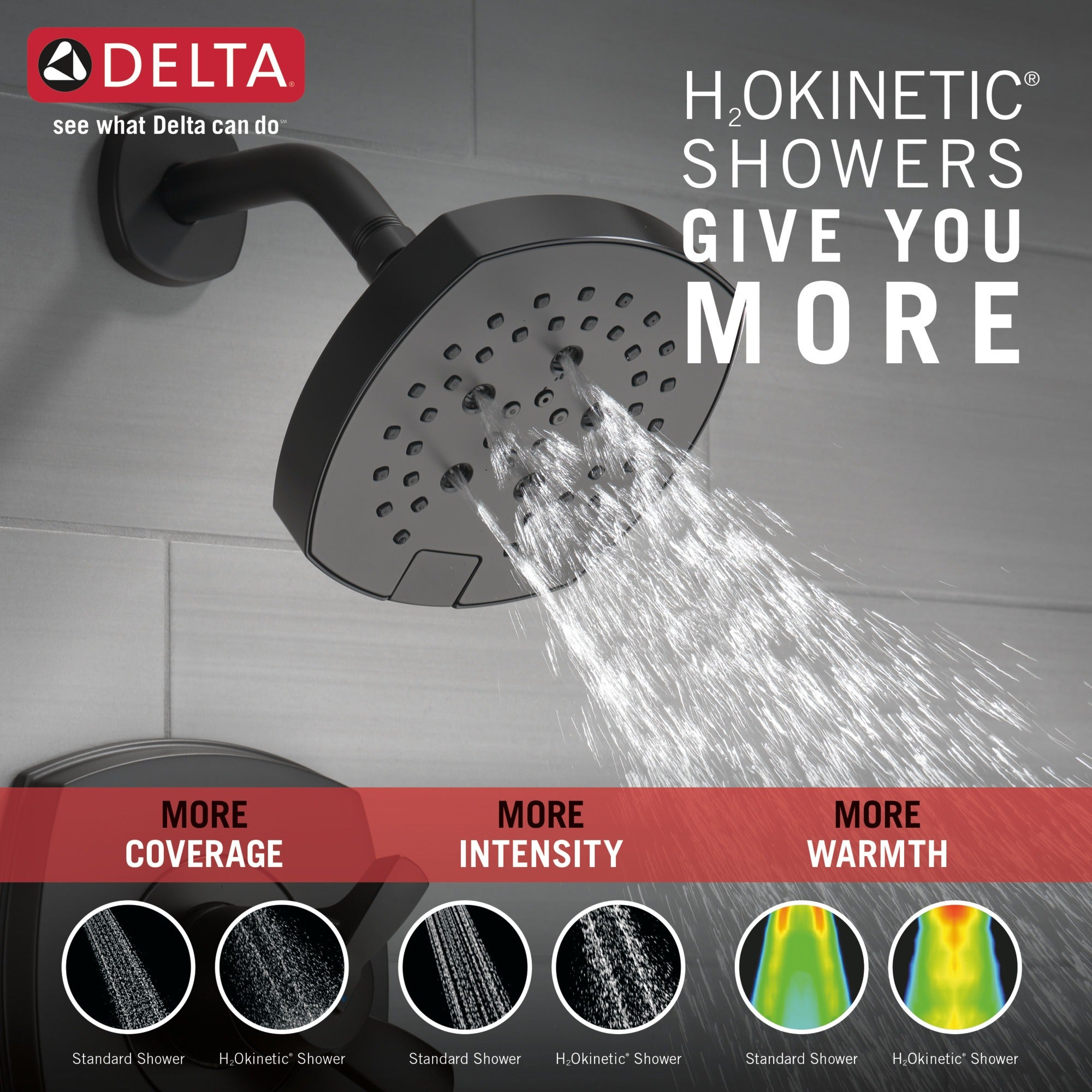Delta Stryke® 17 Series Shower Only