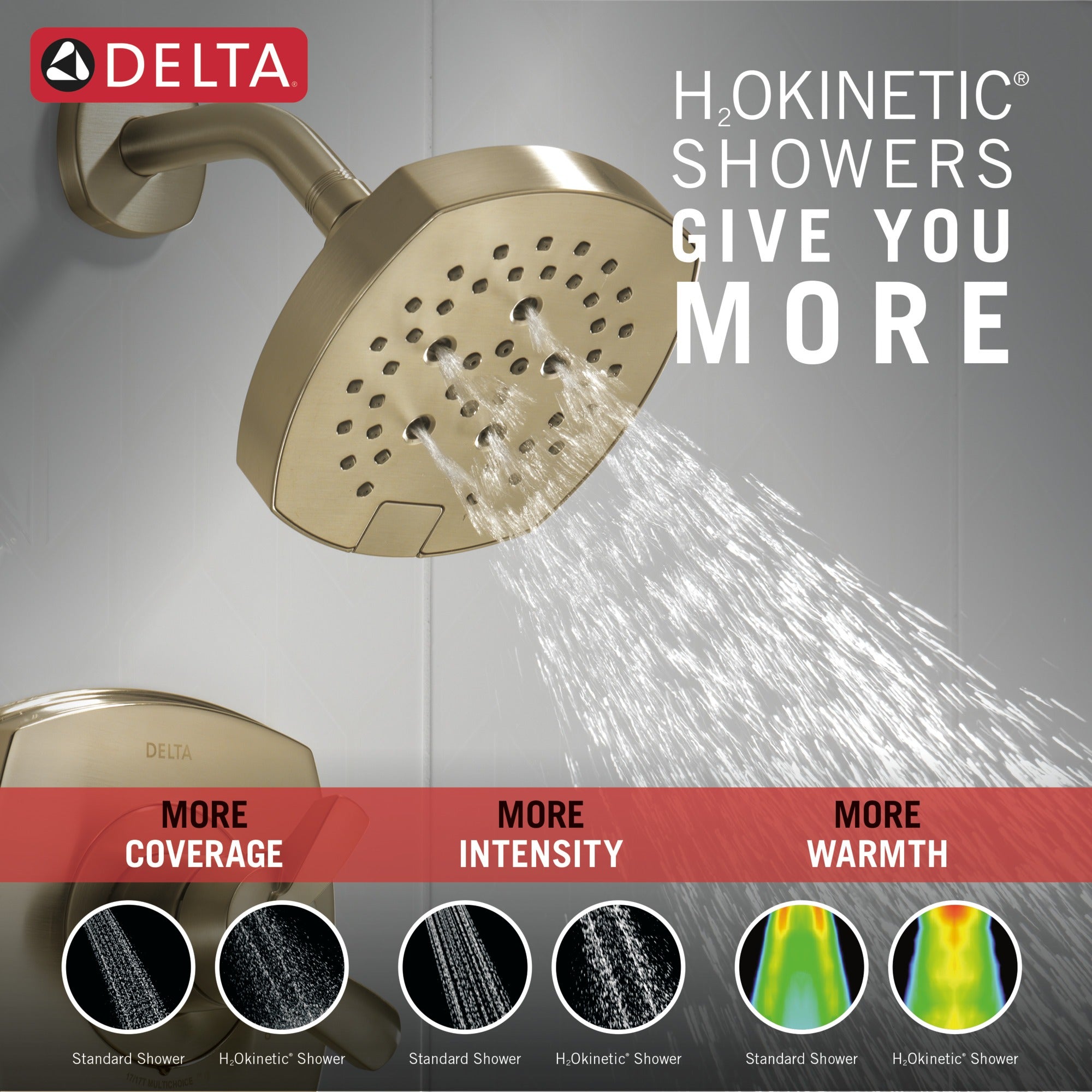 Delta Stryke® 17 Series Shower Only