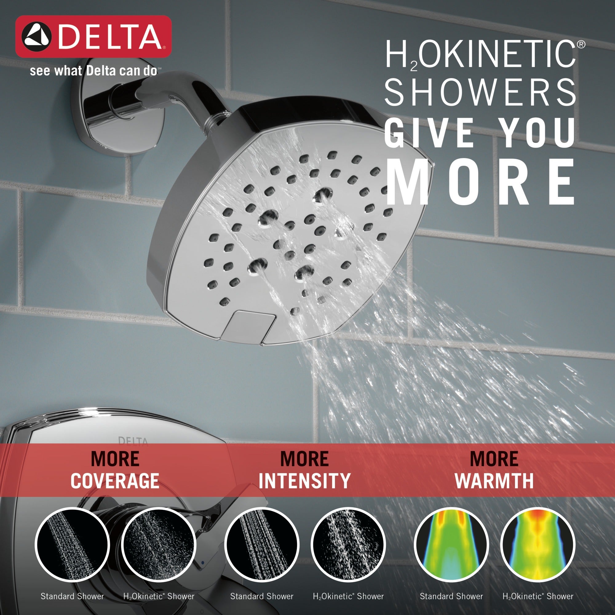 Delta Stryke® 17 Series Shower Only