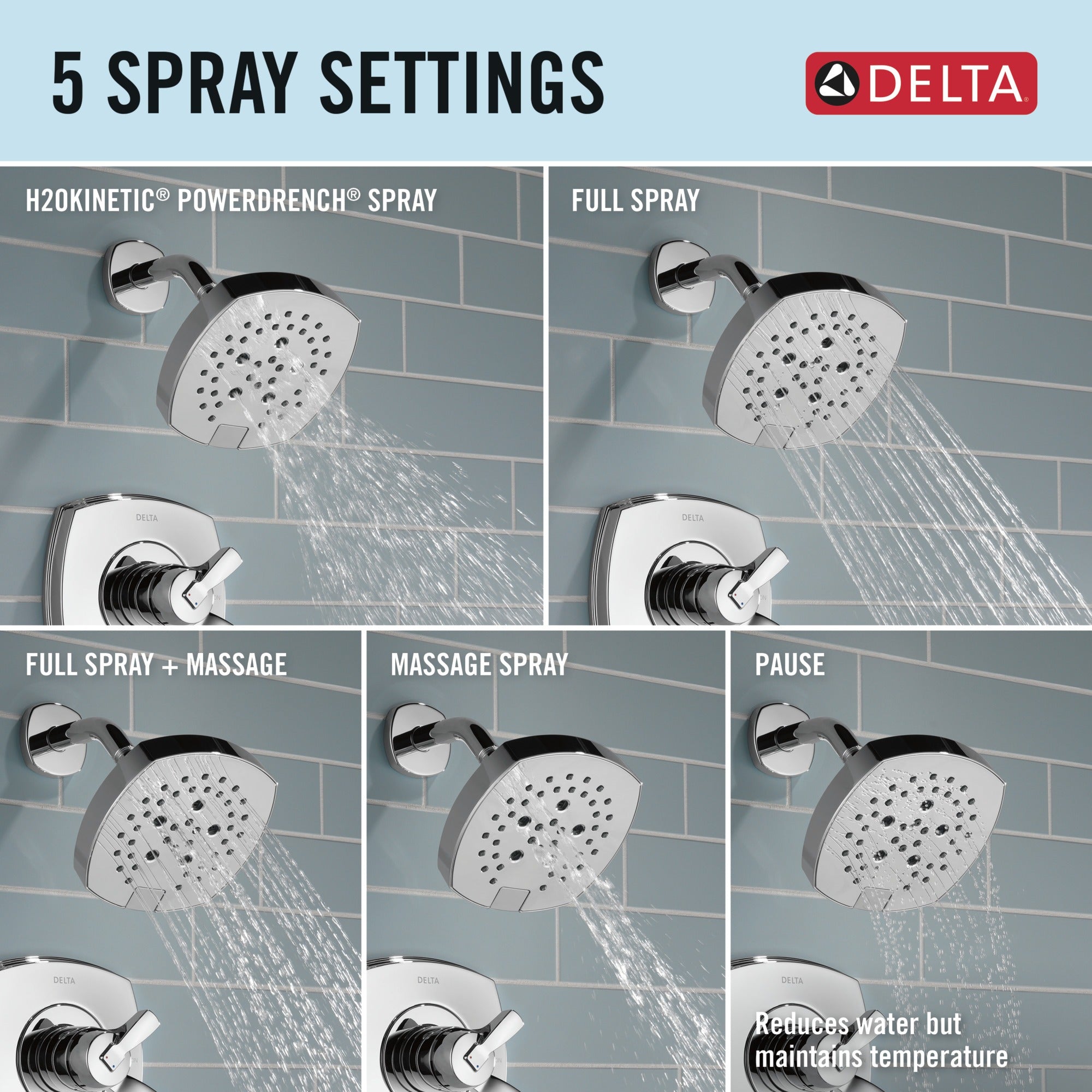 Delta Stryke® 17 Series Shower Only