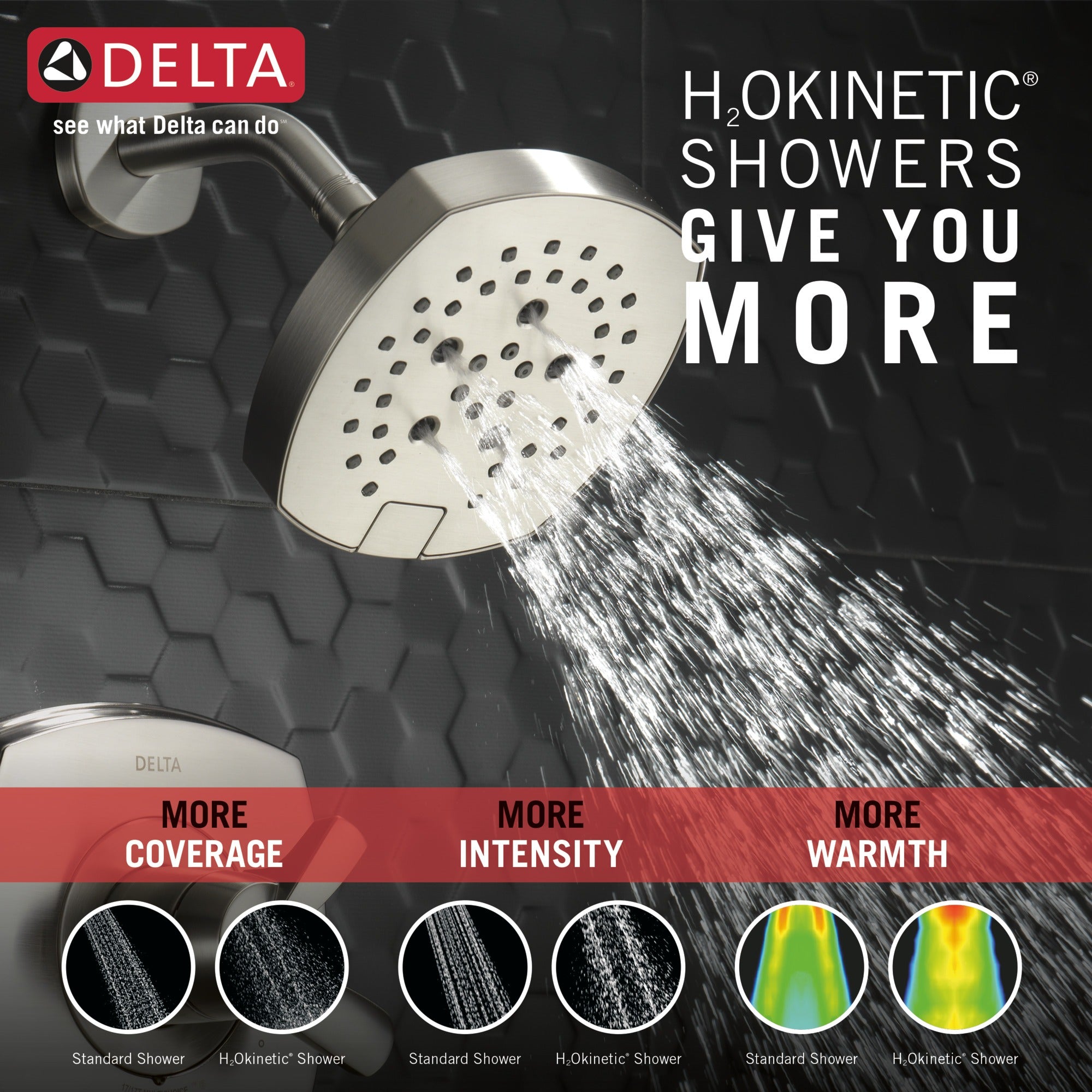 Delta Stryke® 17 Series Shower Only