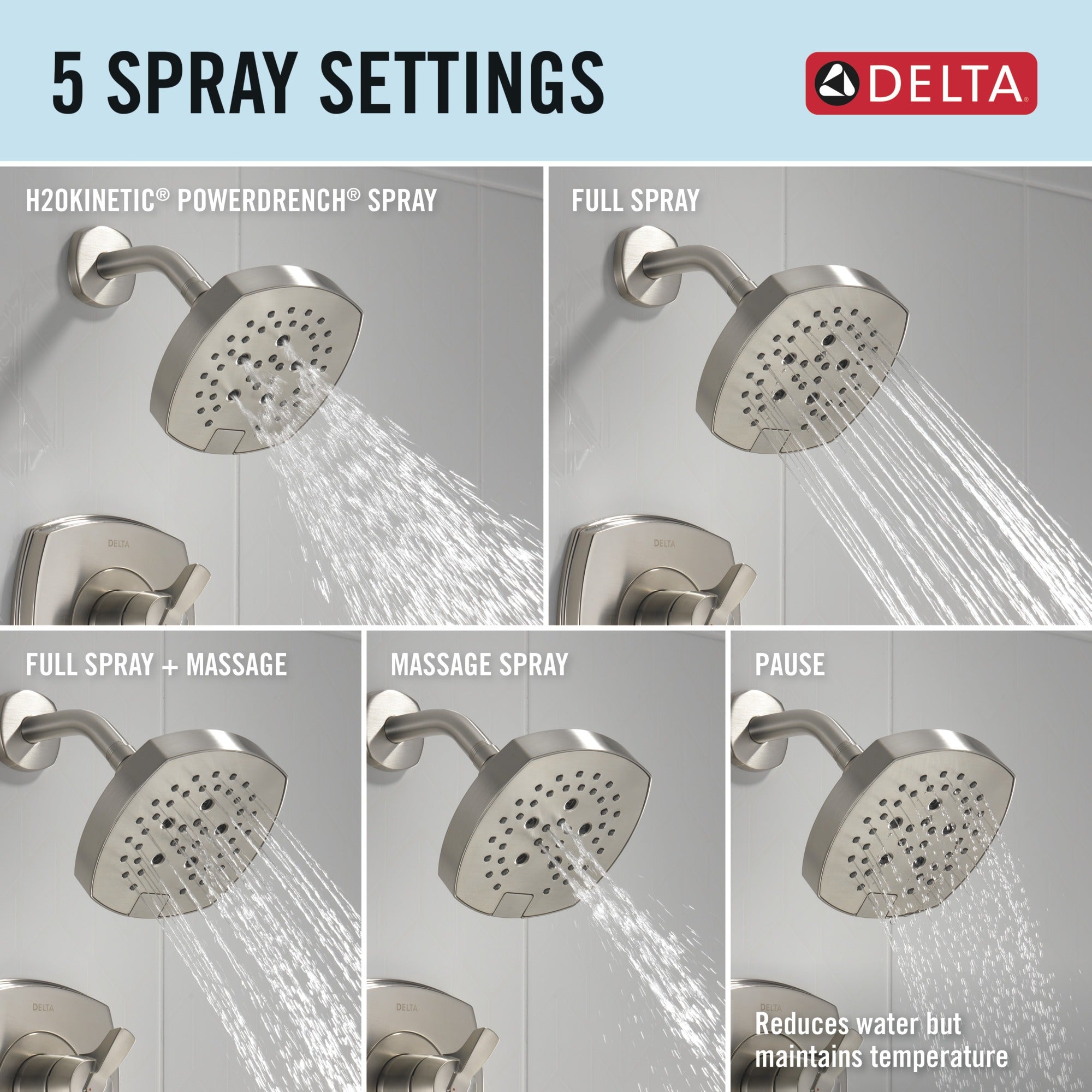 Delta Stryke® 17 Series Shower Only