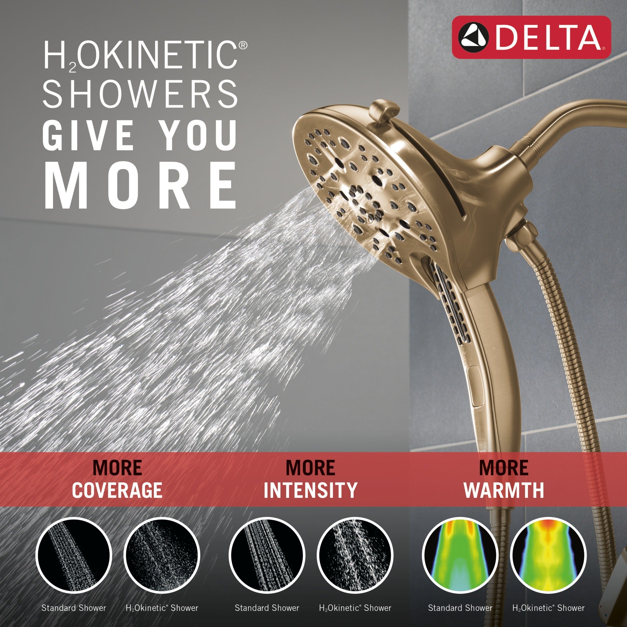 Delta Tetra™ 17 Series Shower Trim