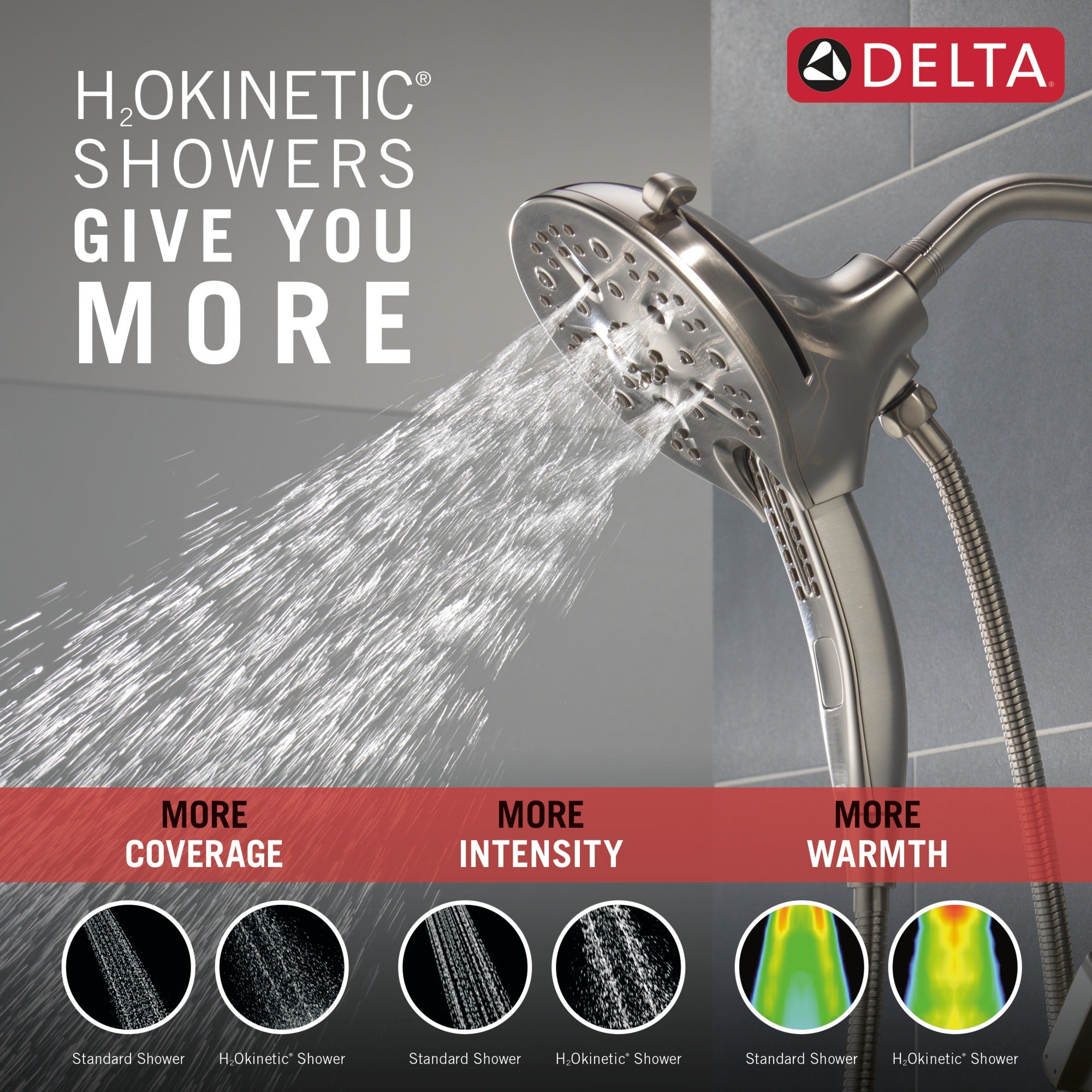 Delta Tetra™ 17 Series Shower Trim
