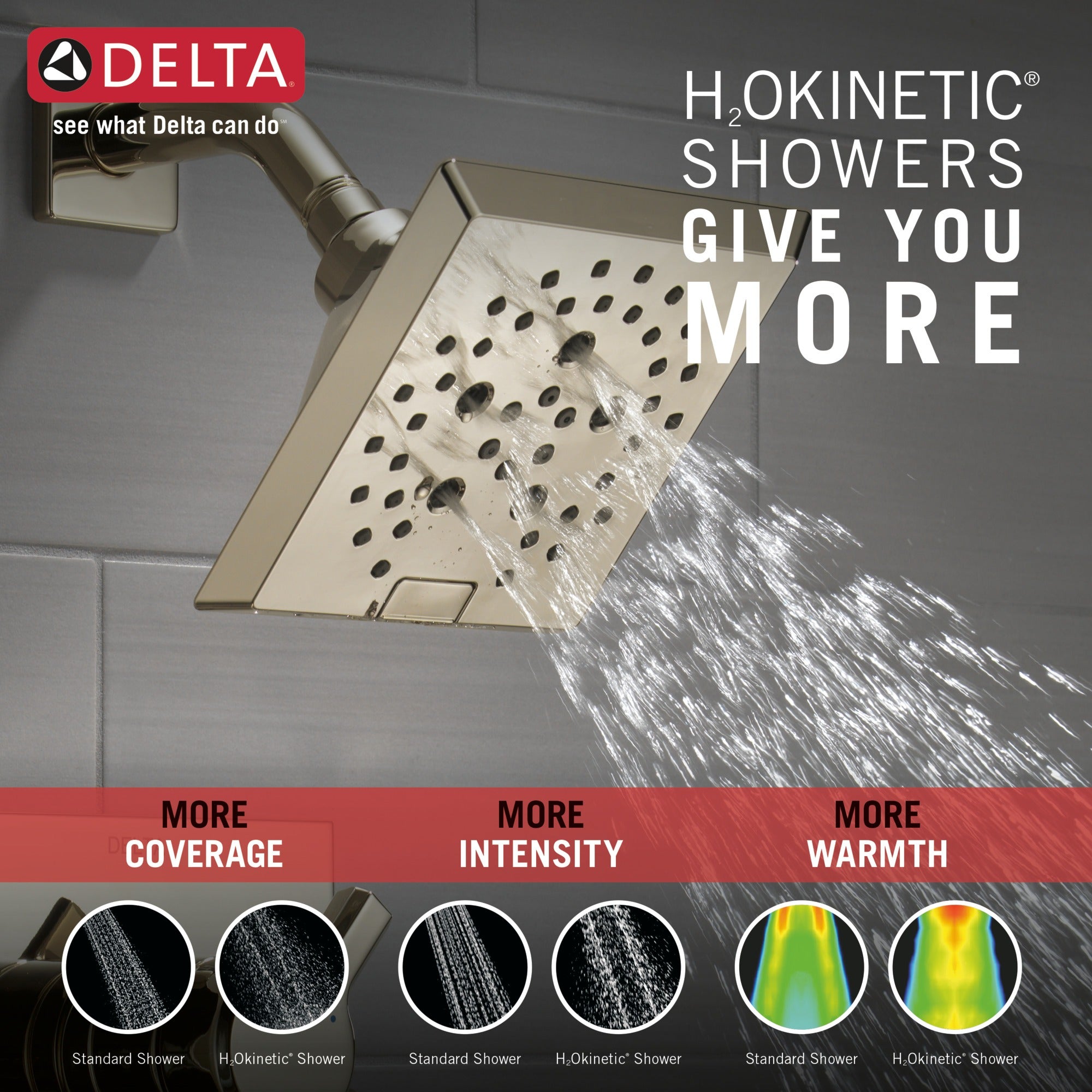 Delta Pivotal® Monitor® 17 Series H2OKinetic® Shower Trim