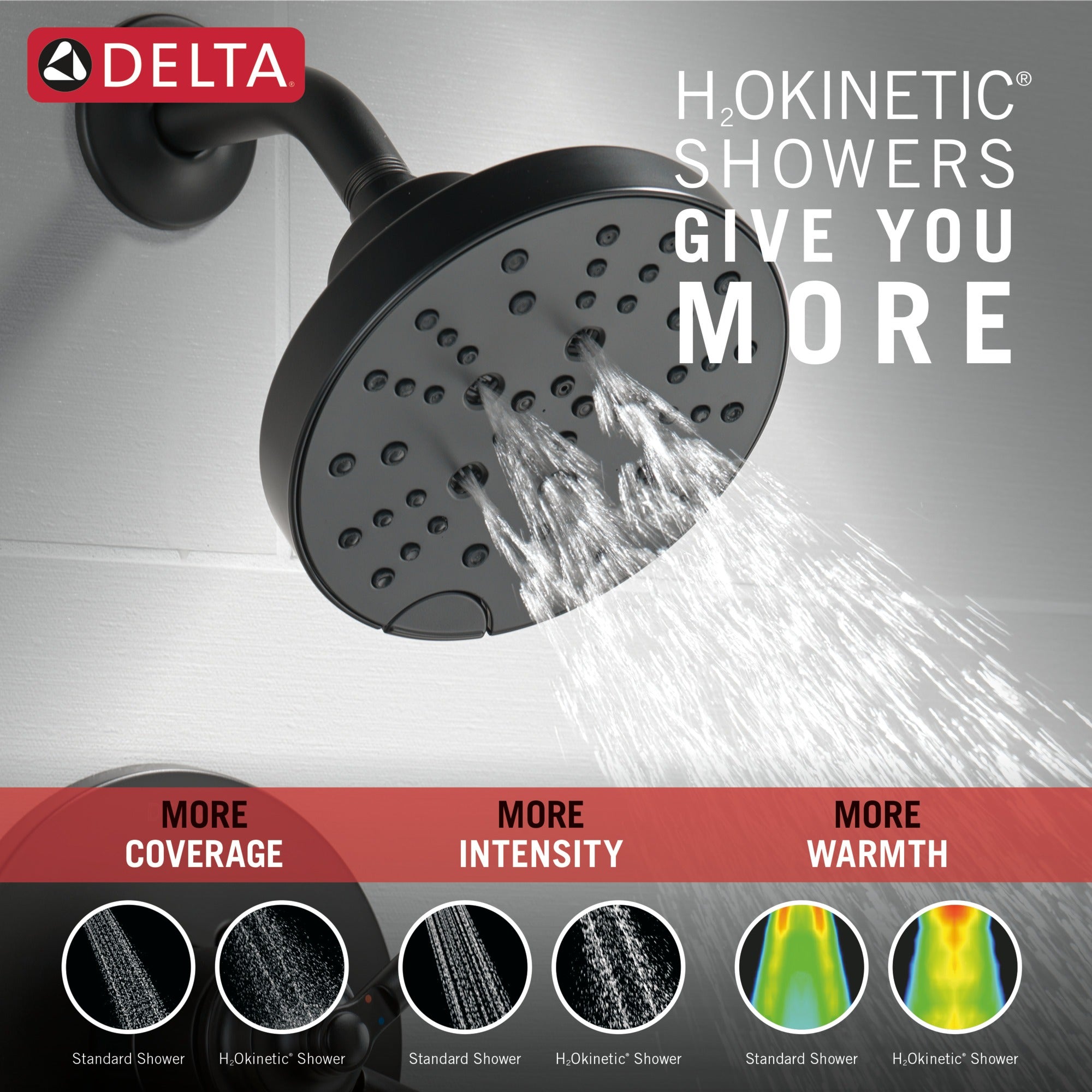 Delta Saylor® Monitor® 17 Series Tub & Shower Trim
