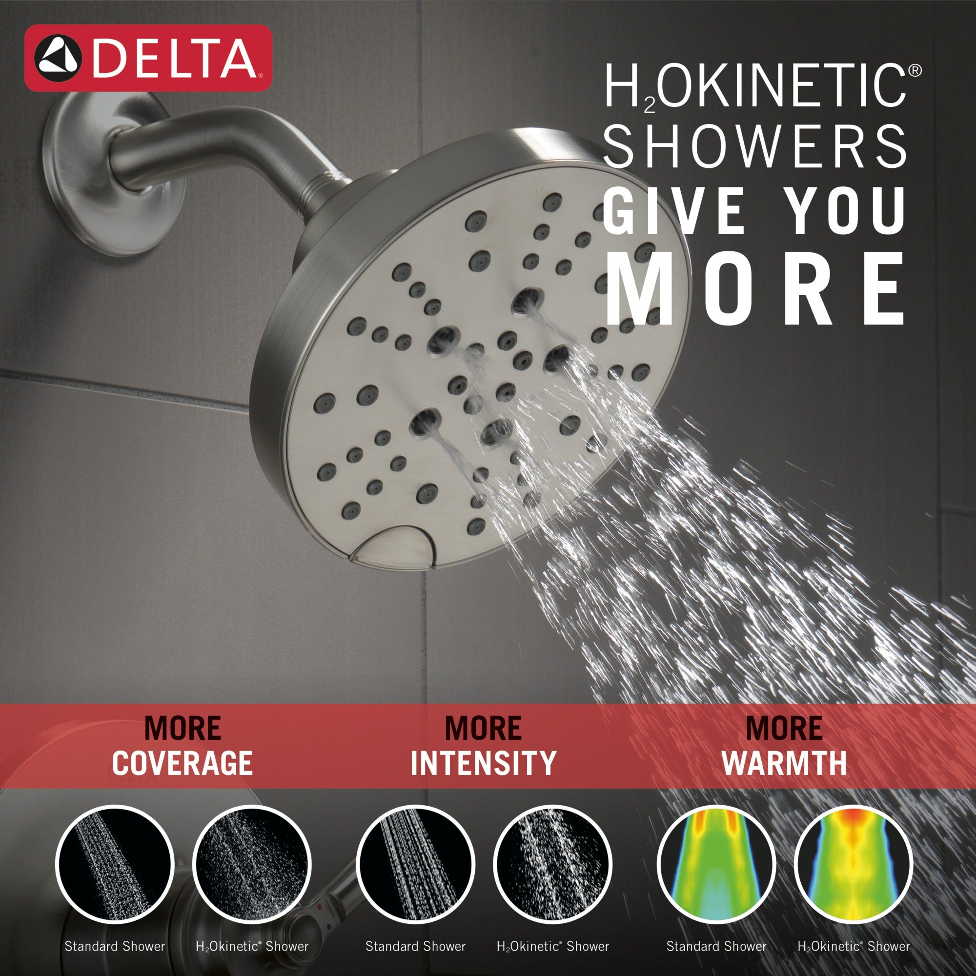Delta Saylor® Monitor® 17 Series Tub & Shower Trim