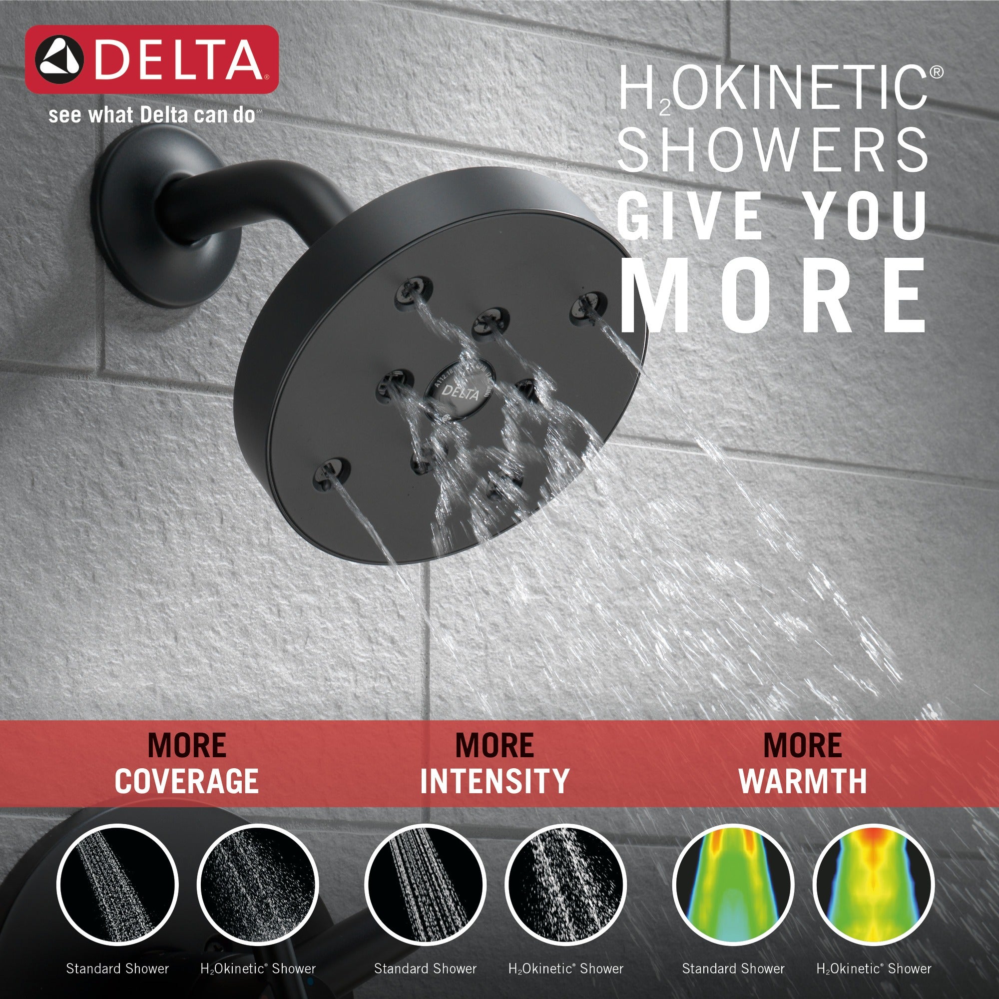 Delta Trinsic® Monitor® 17 Series H2OKinetic® Tub & Shower Trim