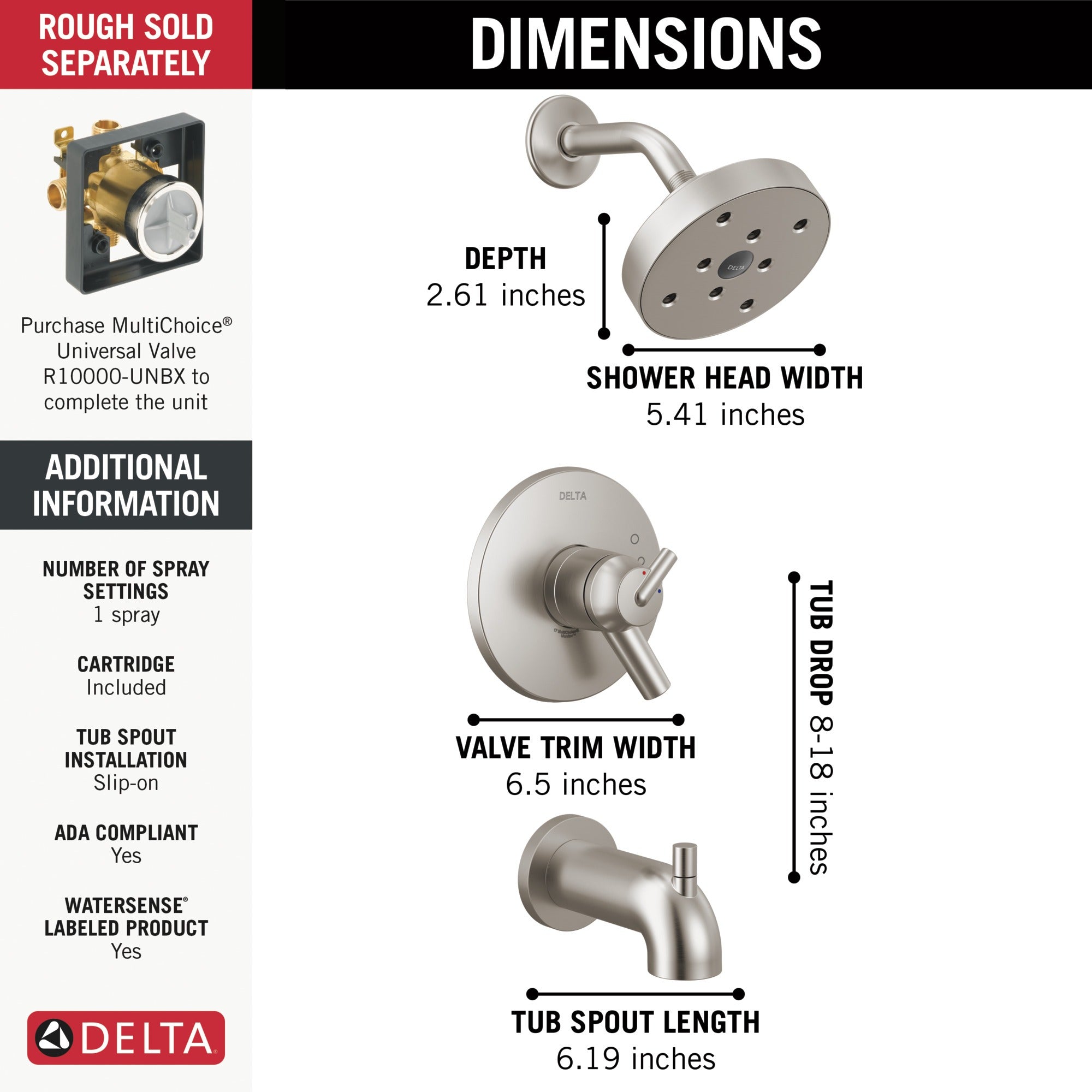 Delta Trinsic® Monitor® 17 Series H2OKinetic® Tub & Shower Trim