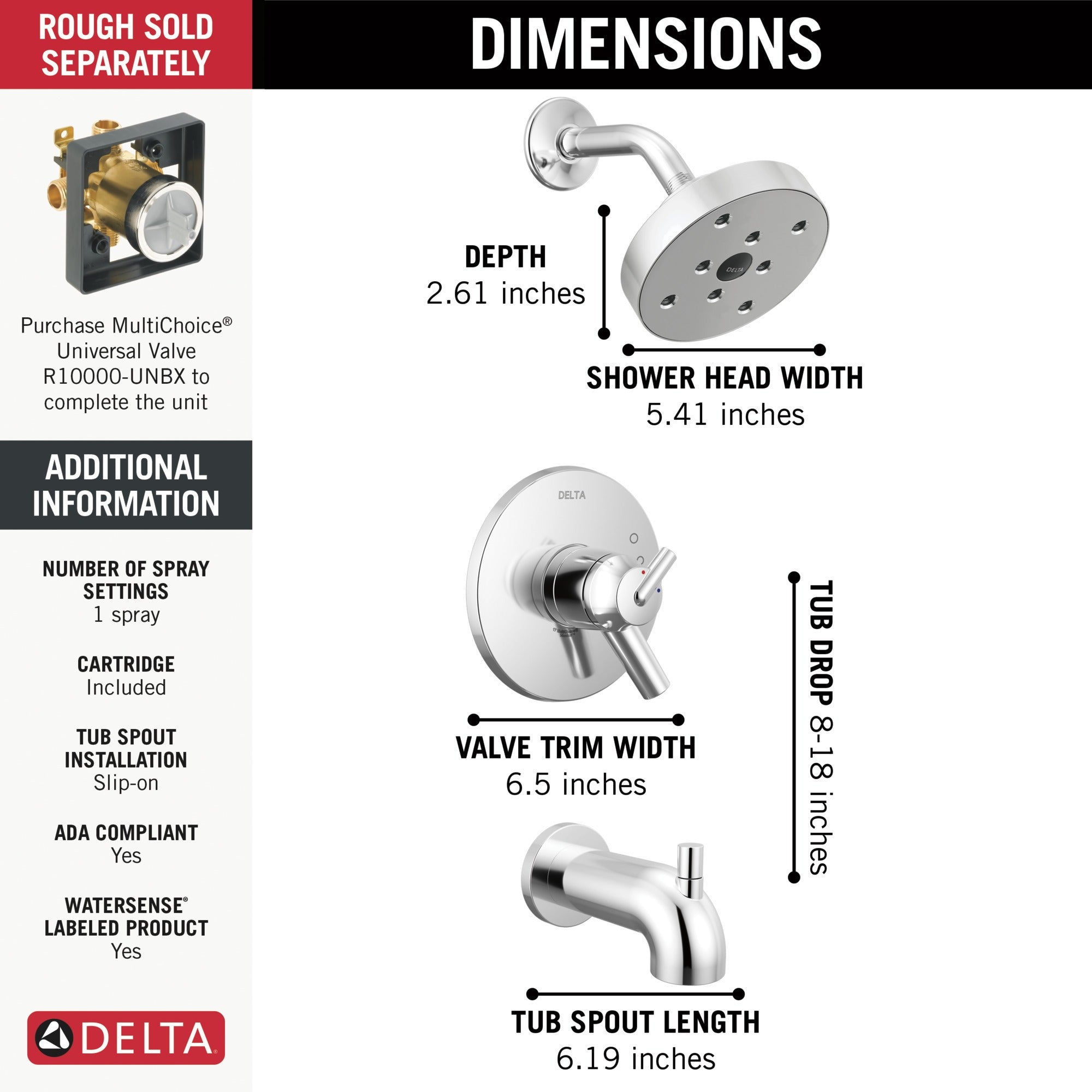 Delta Trinsic® Monitor® 17 Series H2OKinetic® Tub & Shower Trim