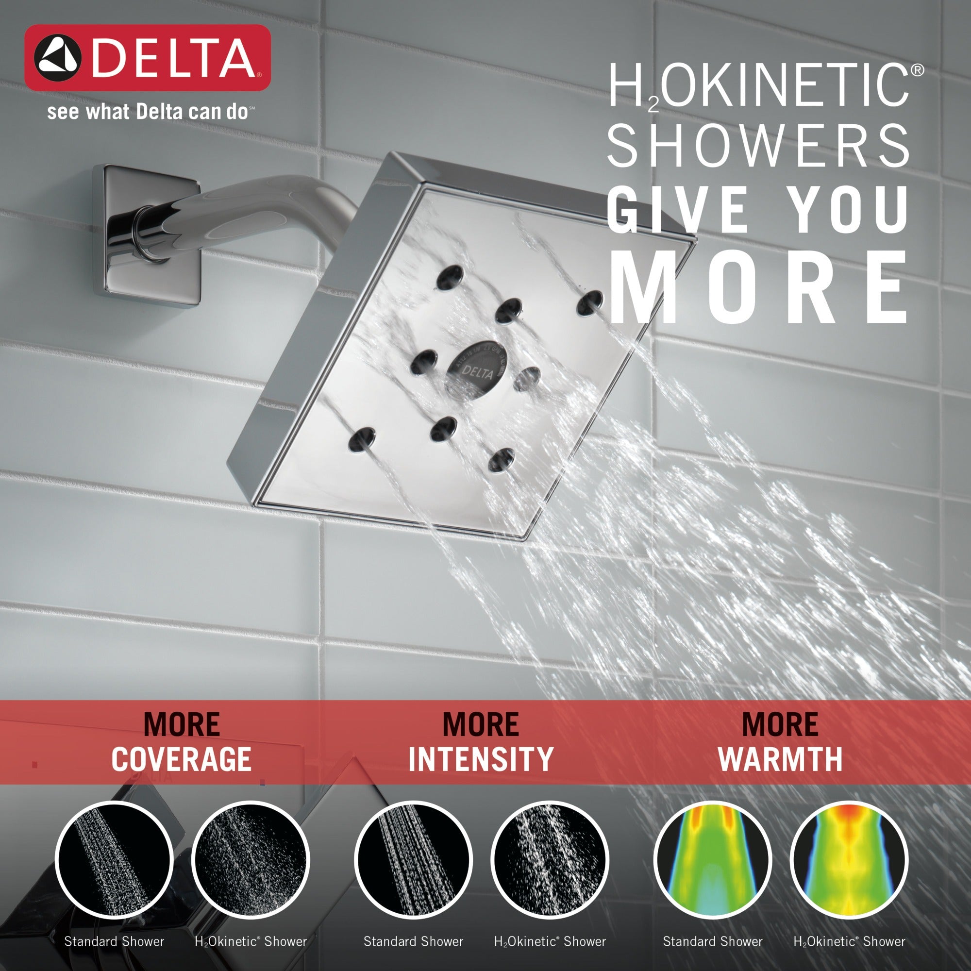 Delta Ara® Monitor® 17 Series H2OKinetic® Tub & Shower Trim