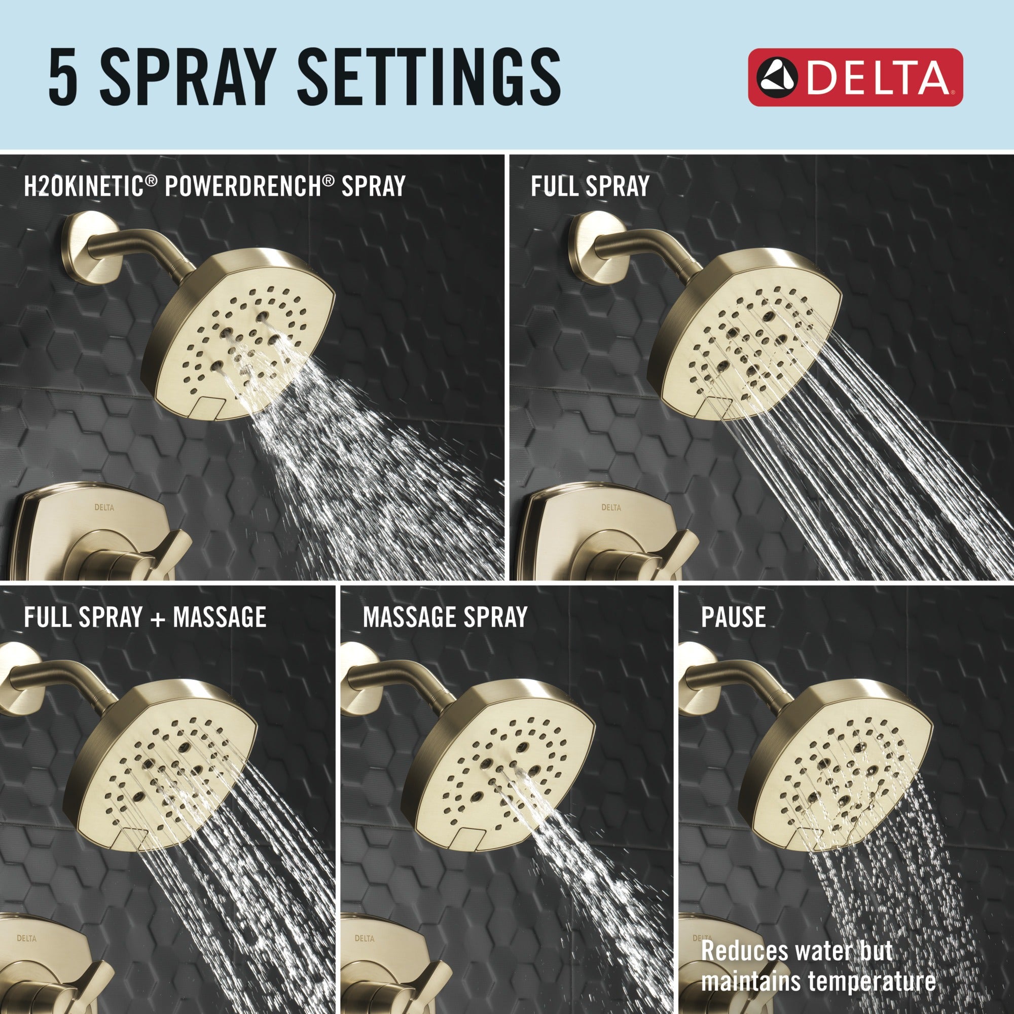 Delta Stryke® 17 Series Tub and Shower Only