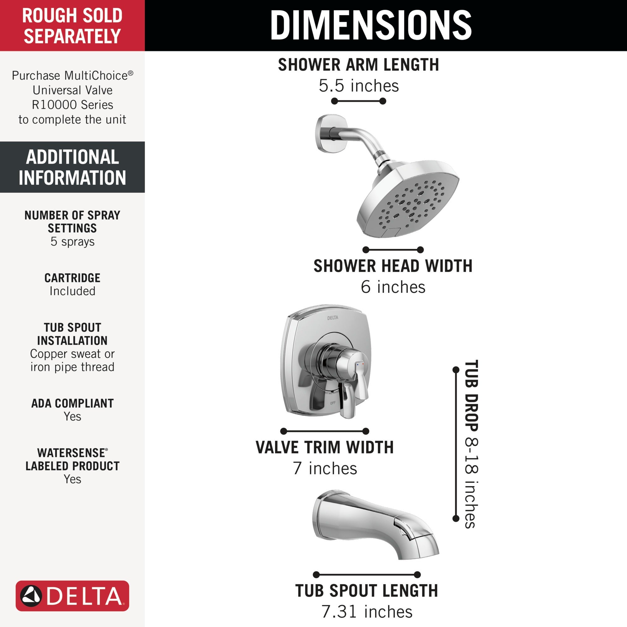 Delta Stryke® 17 Series Tub and Shower Only