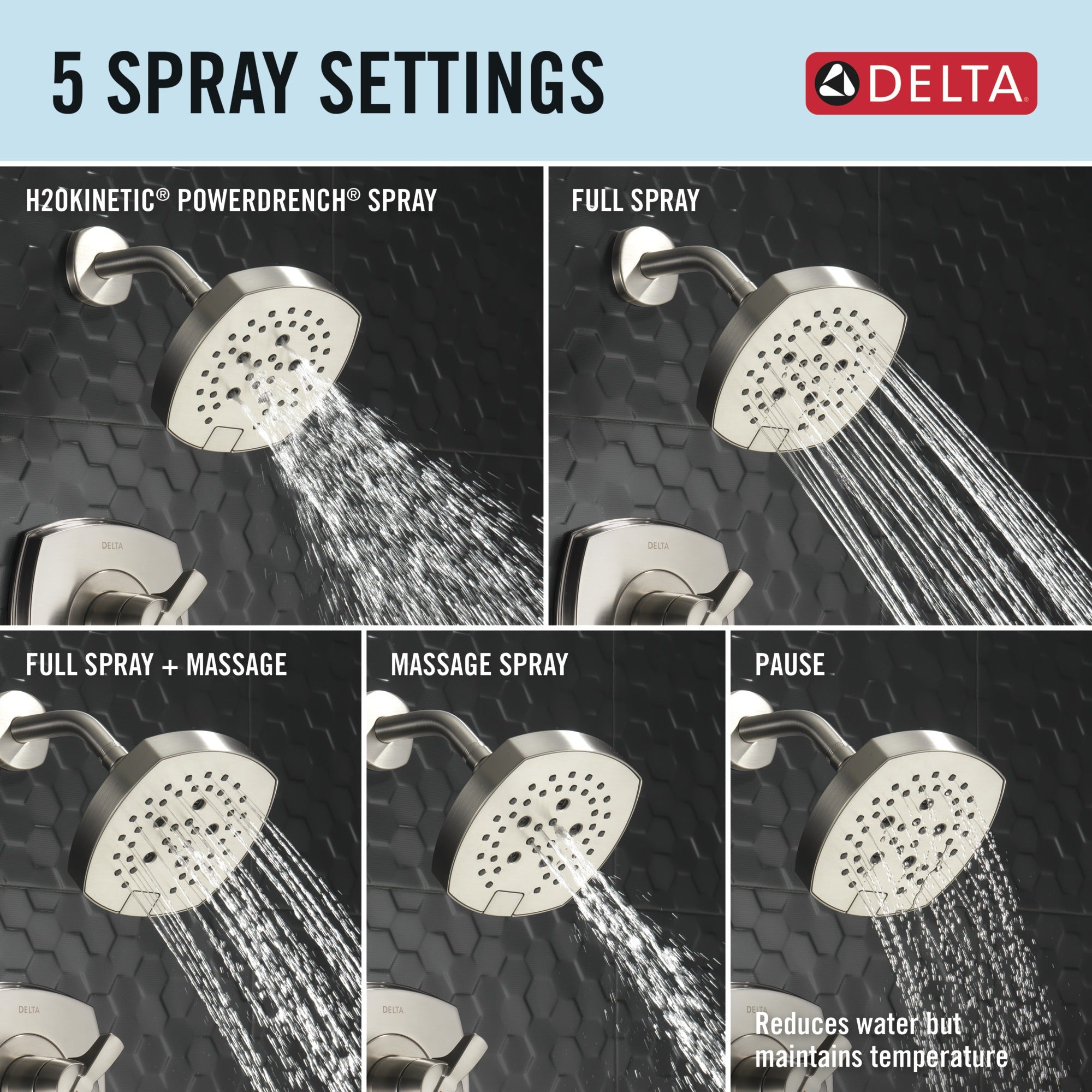 Delta Stryke® 17 Series Tub and Shower Only