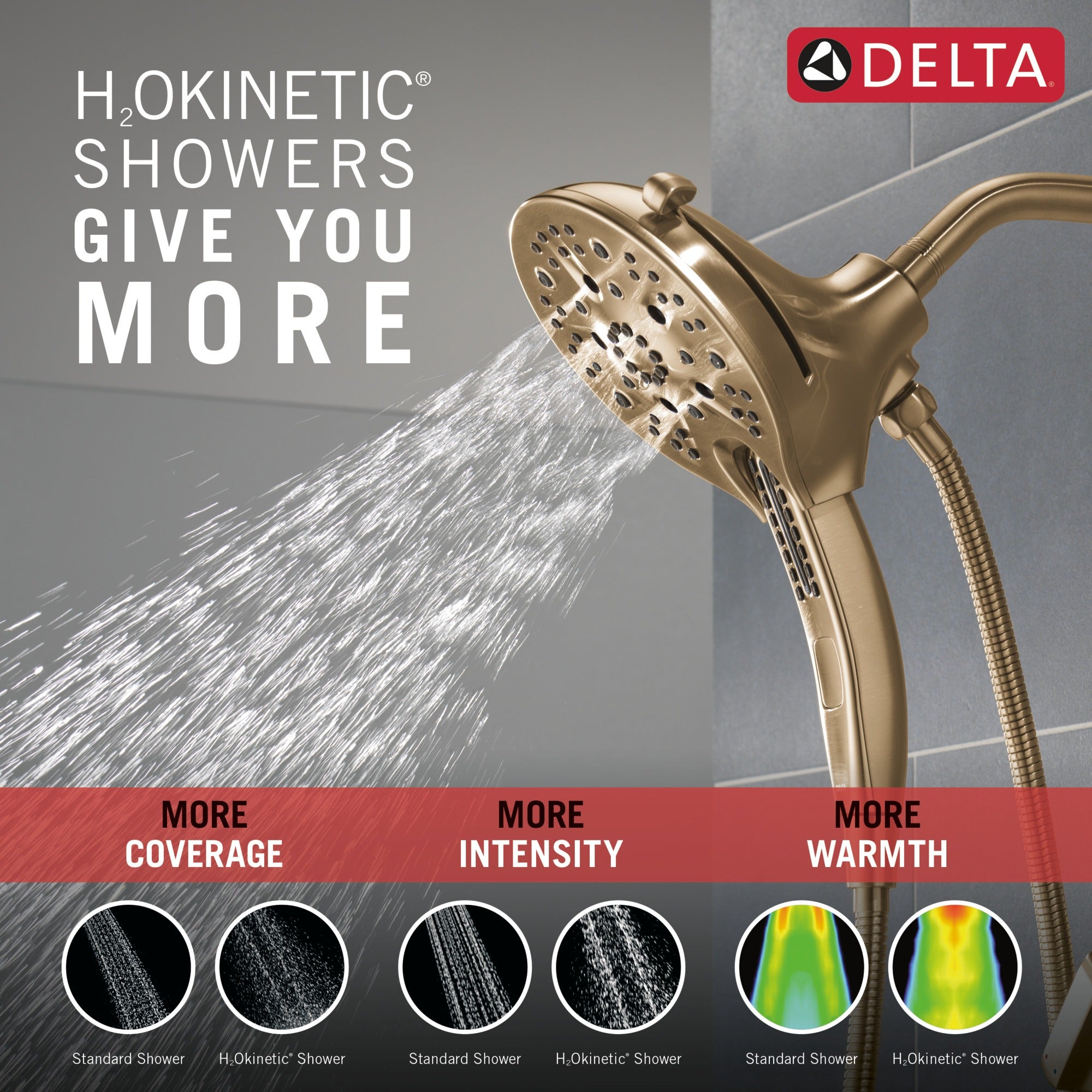 Delta Tetra™ 17 Series Tub Shower Trim