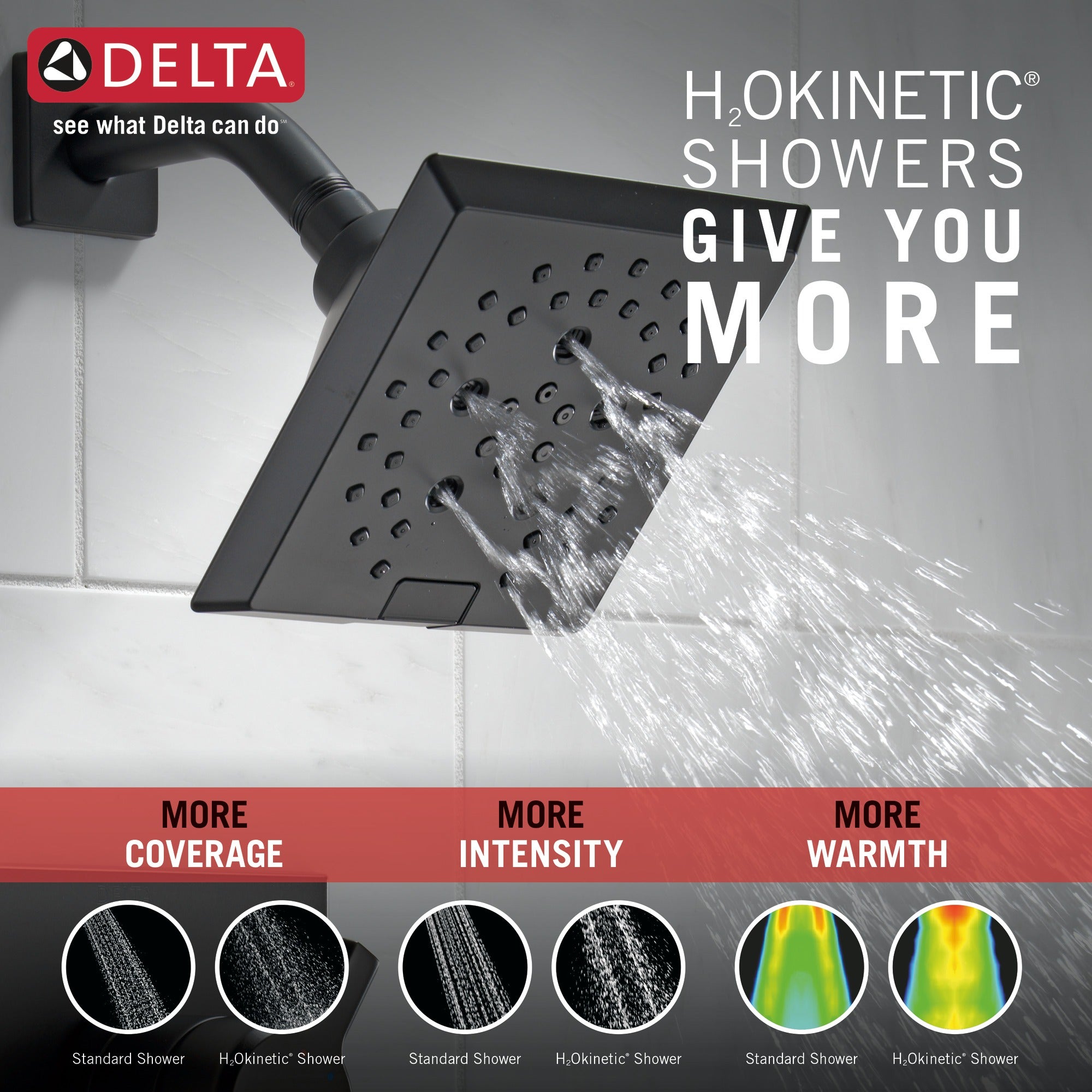 Delta Pivotal® Monitor® 17 Series H2OKinetic® Tub and Shower Trim
