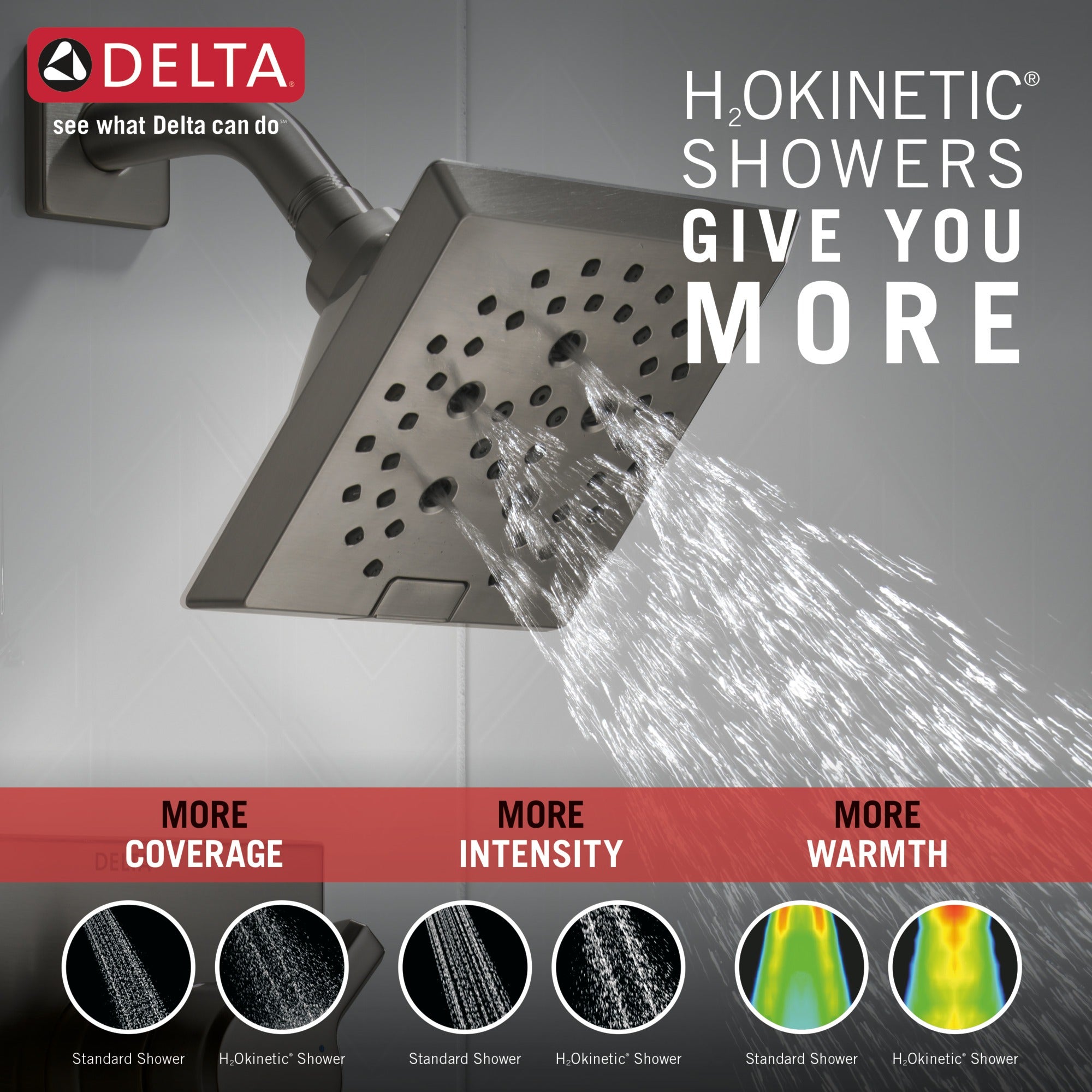 Delta Pivotal® Monitor® 17 Series H2OKinetic® Tub and Shower Trim