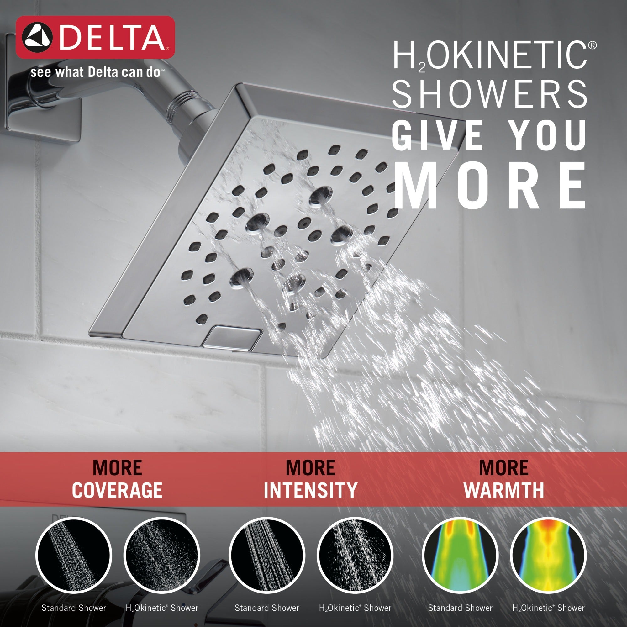 Delta Pivotal® Monitor® 17 Series H2OKinetic® Tub and Shower Trim