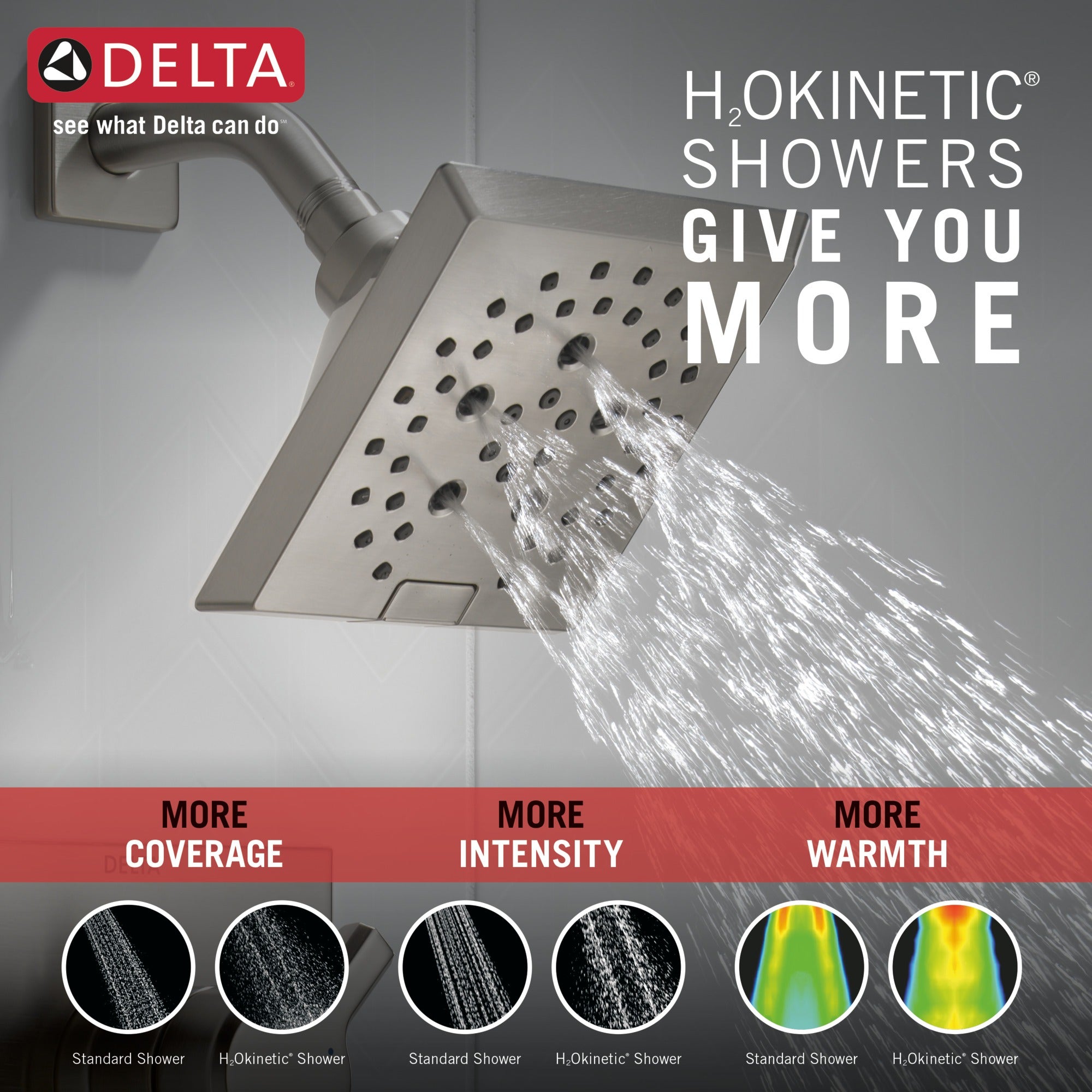 Delta Pivotal® Monitor® 17 Series H2OKinetic® Tub and Shower Trim