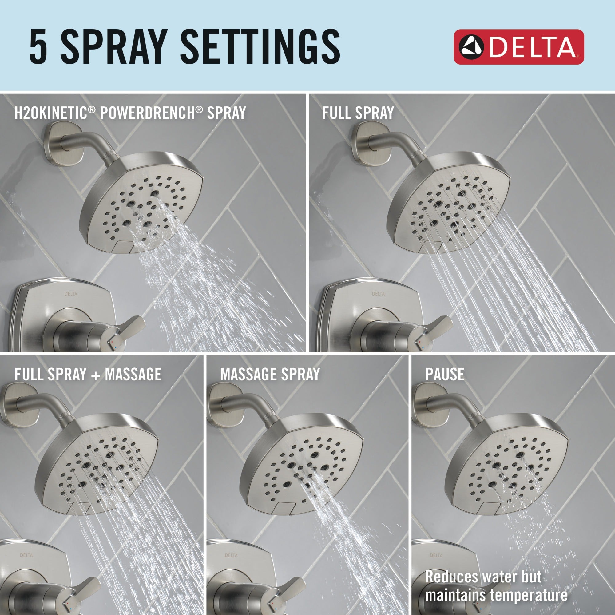 Delta Stryke® 17 Thermostatic Shower Only