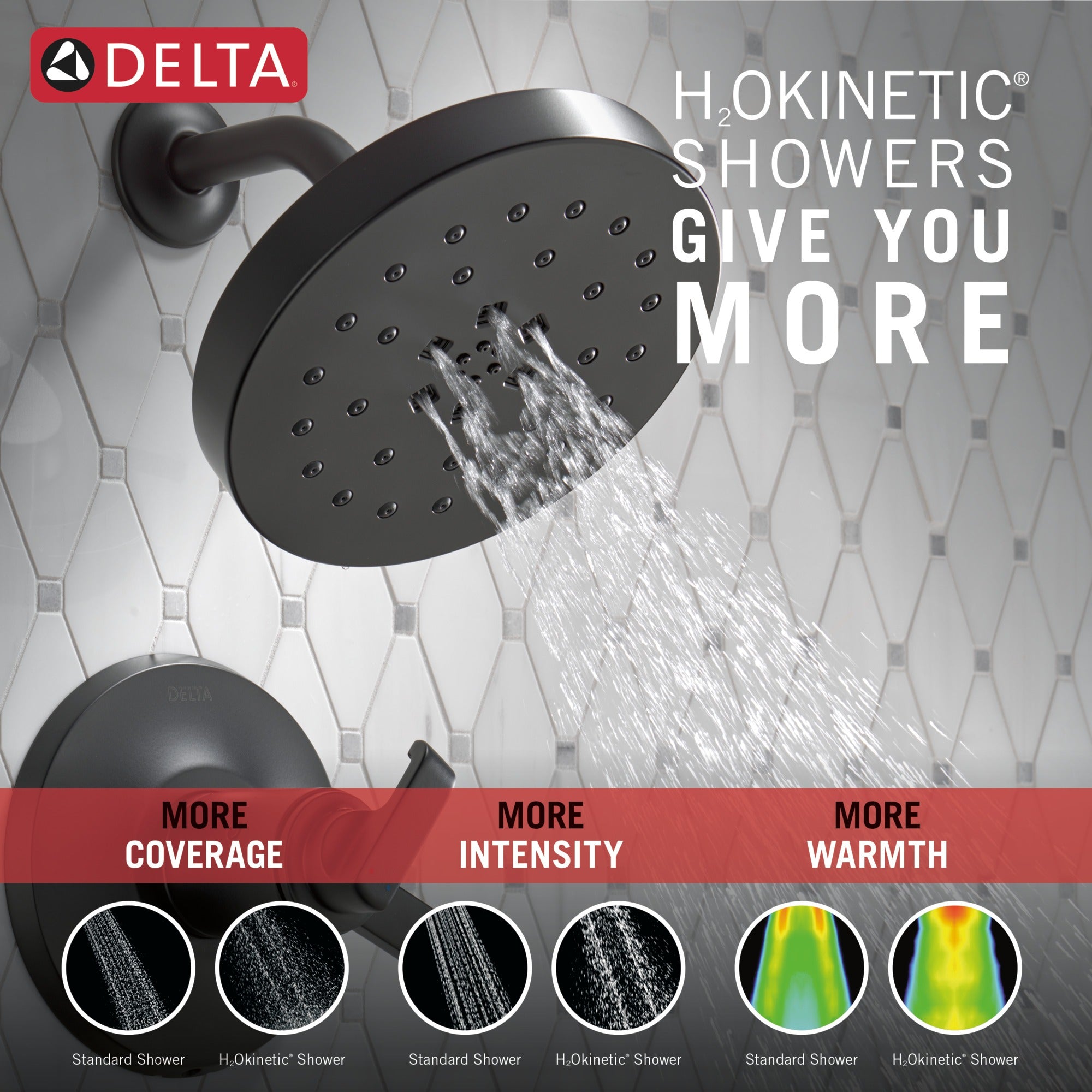 Delta Tetra™ 17T Series Shower Trim