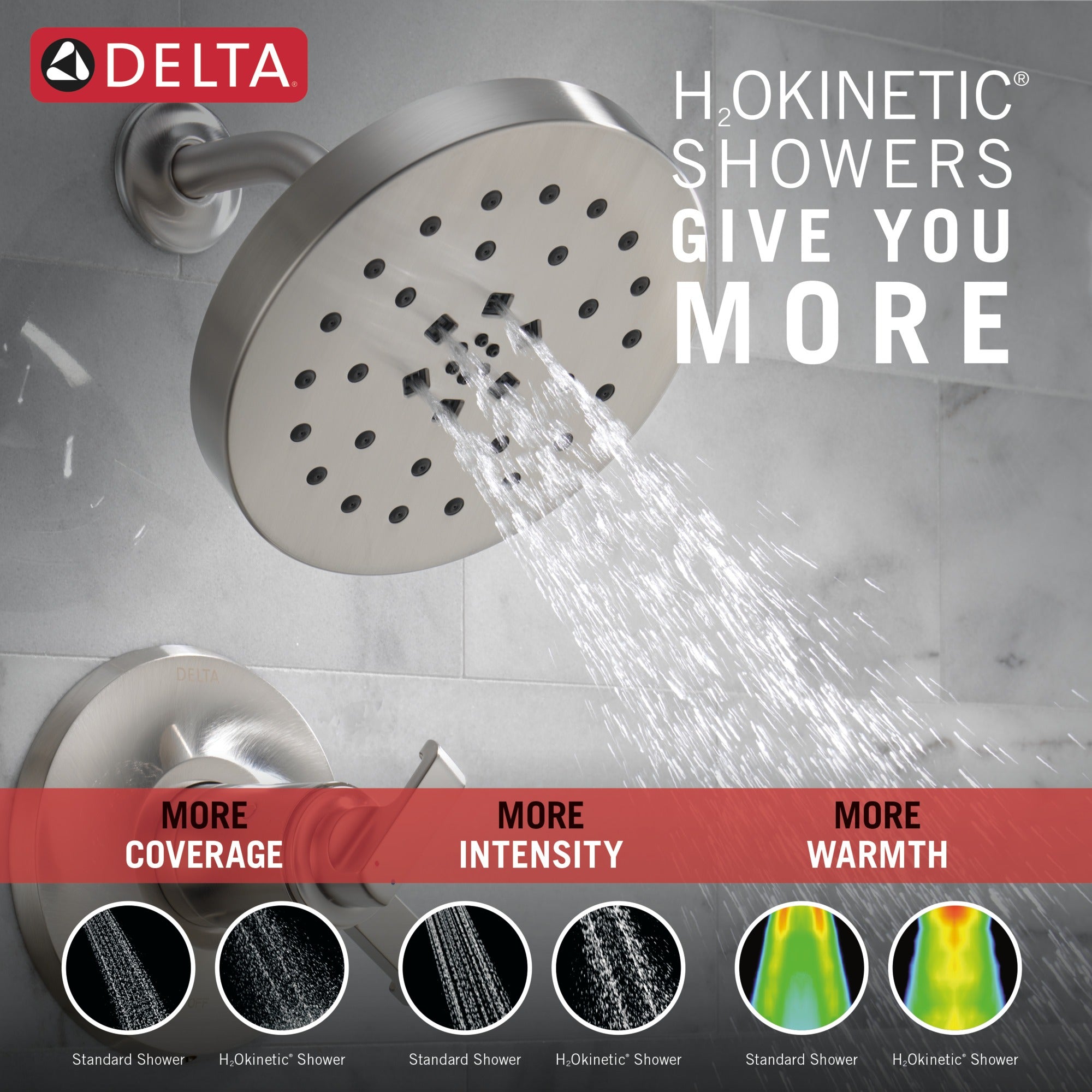 Delta Tetra™ 17T Series Shower Trim