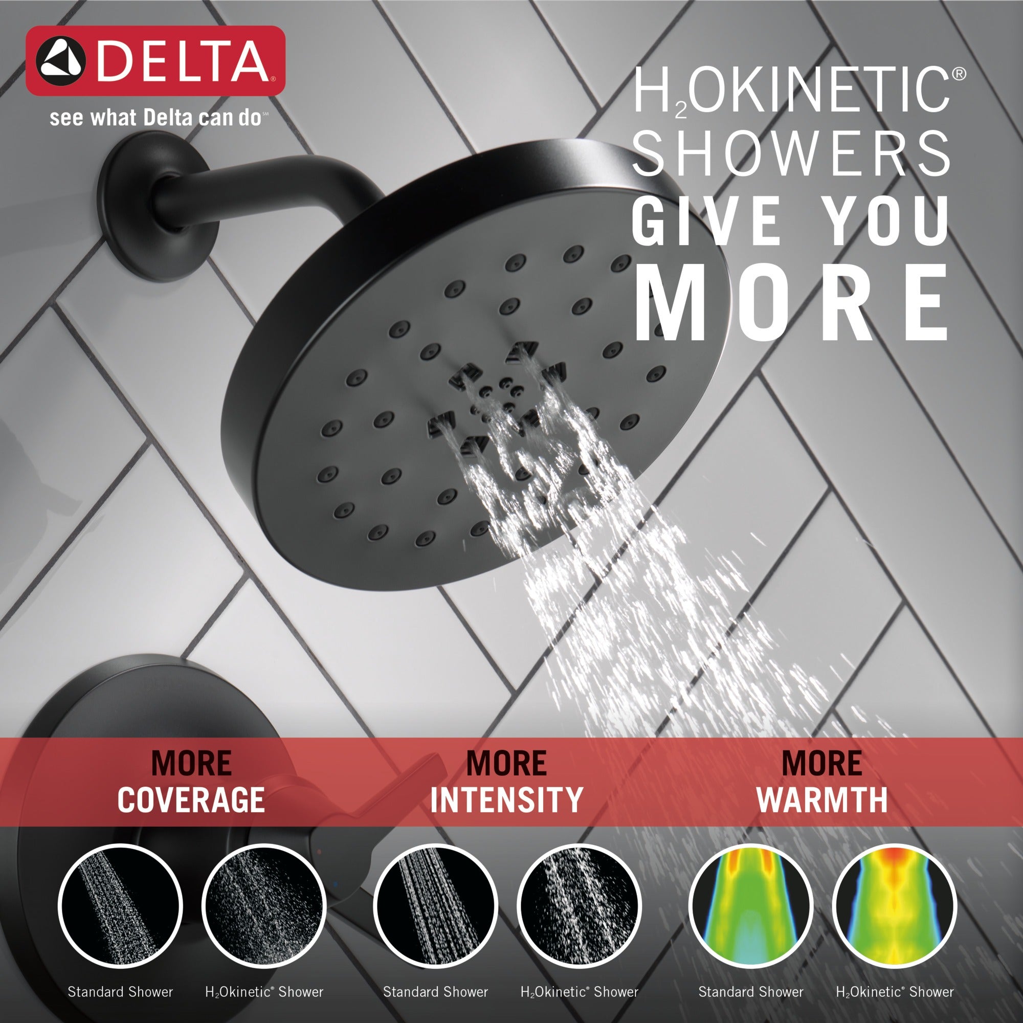 Delta Galeon™ 17T S Tub Shower Trim with UltraSoak