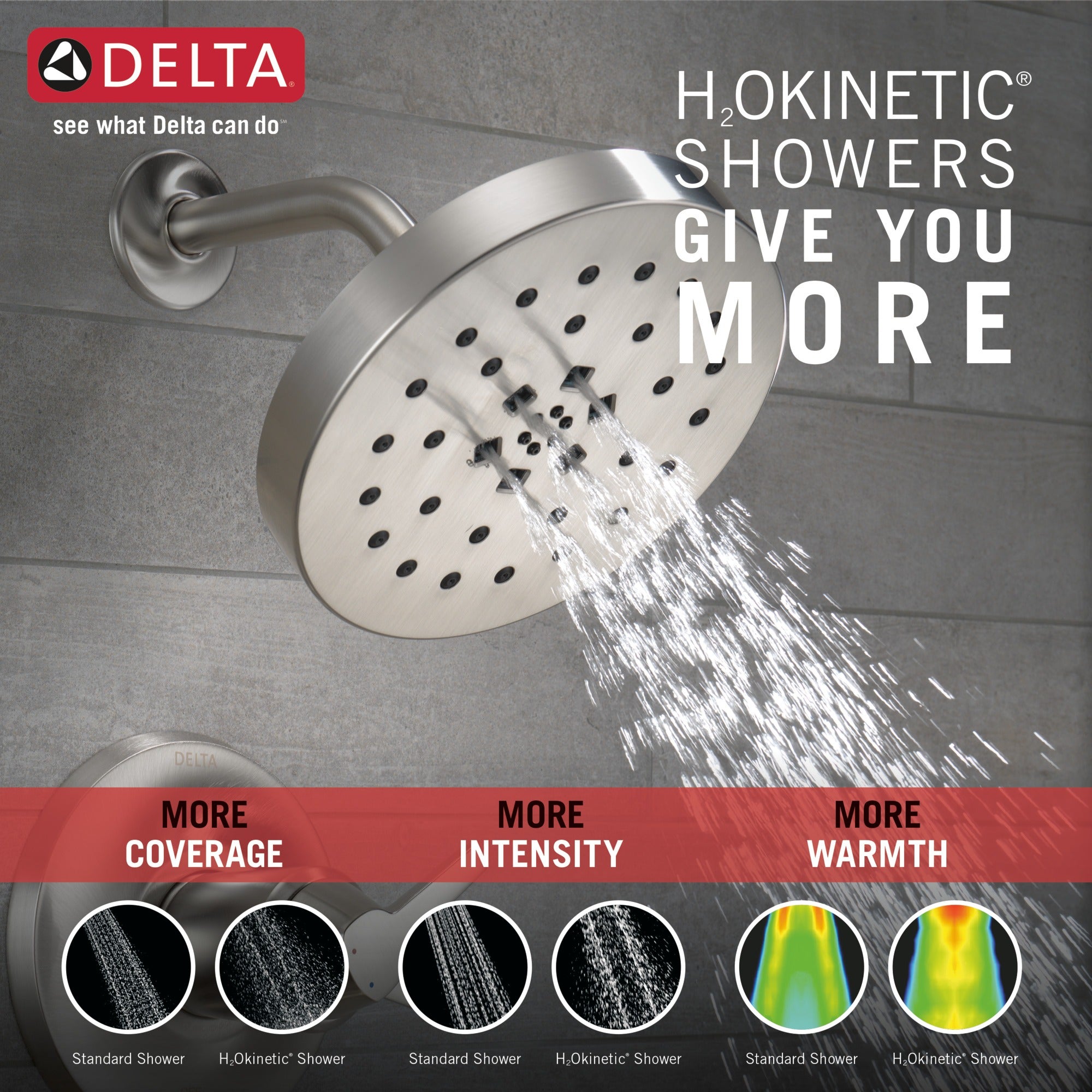 Delta Galeon™ 17T S Tub Shower Trim with UltraSoak