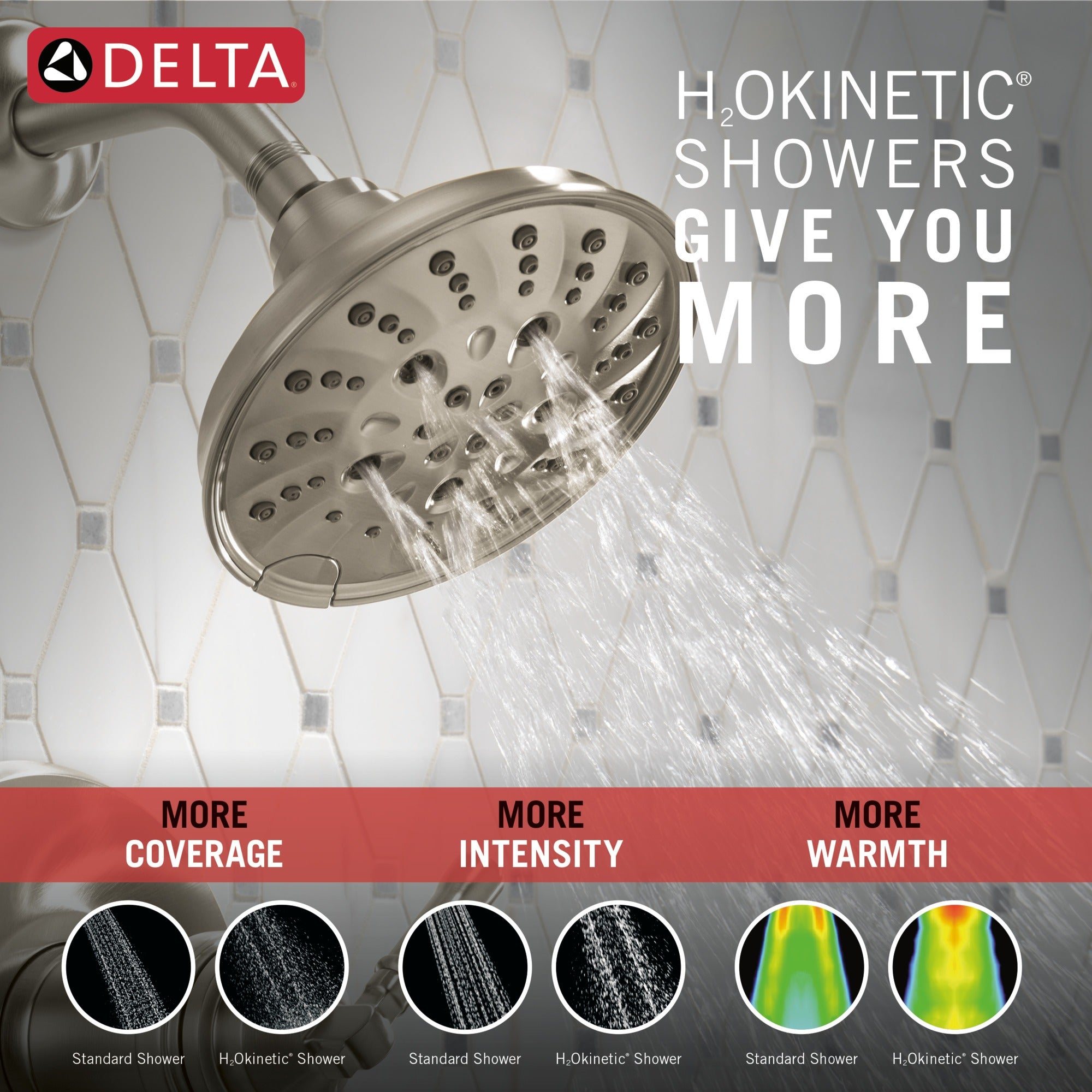 Delta Broderick® 17T Series Tub Shower Trim