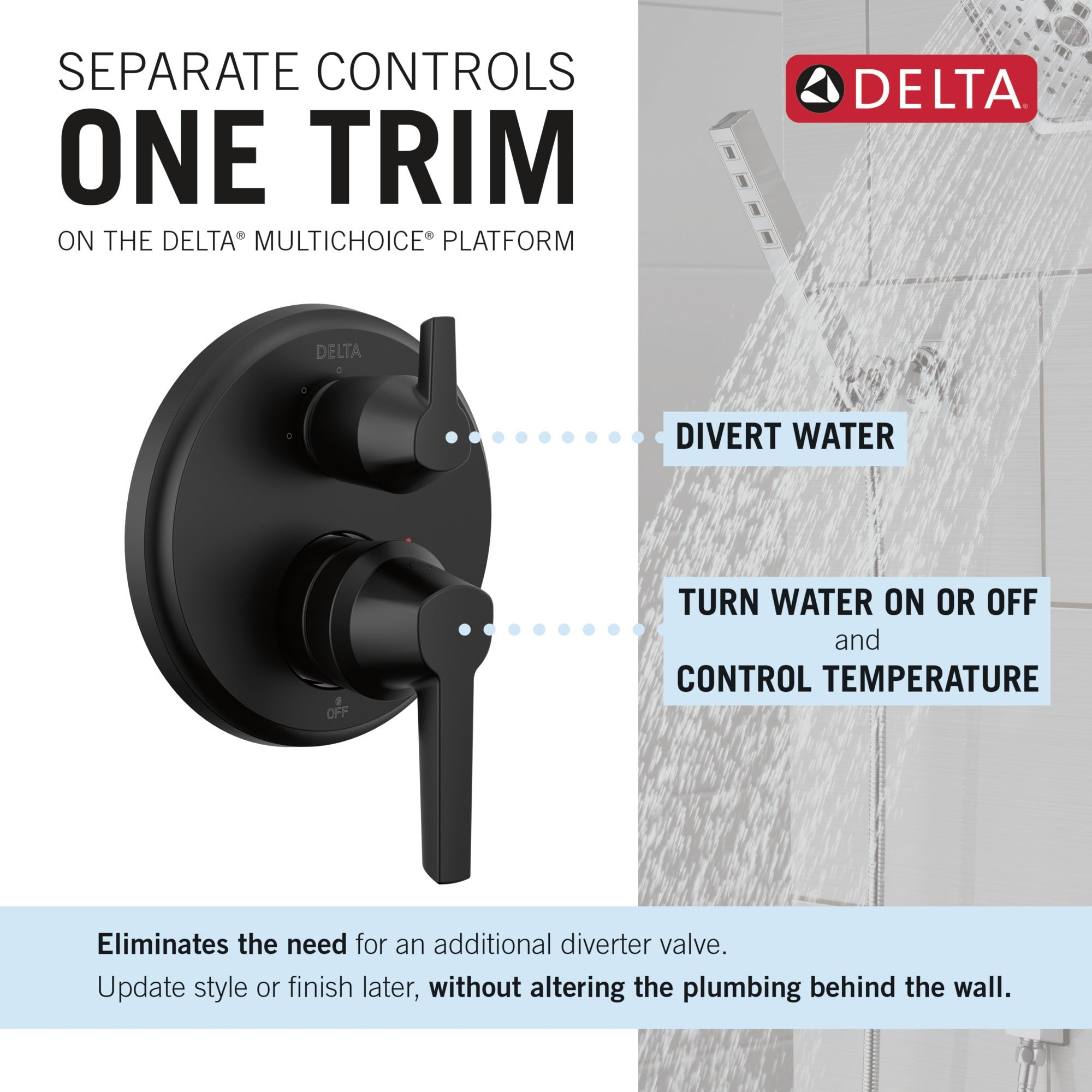 Delta Galeon™ 14S Integrated Diverter Trim - 3 Setting