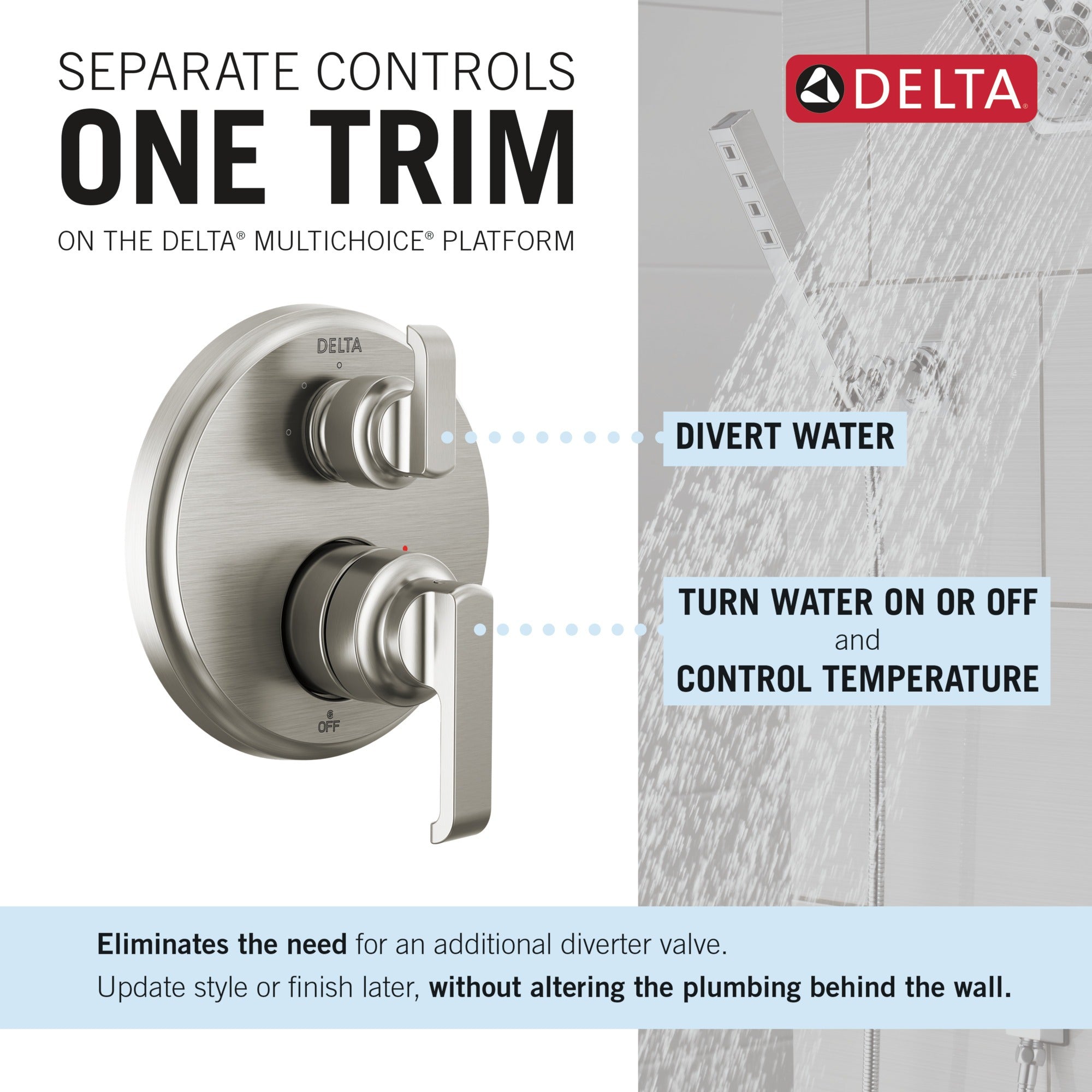 Delta Tetra™ 14 Series Integrated Diverter Trim with 3-Setting