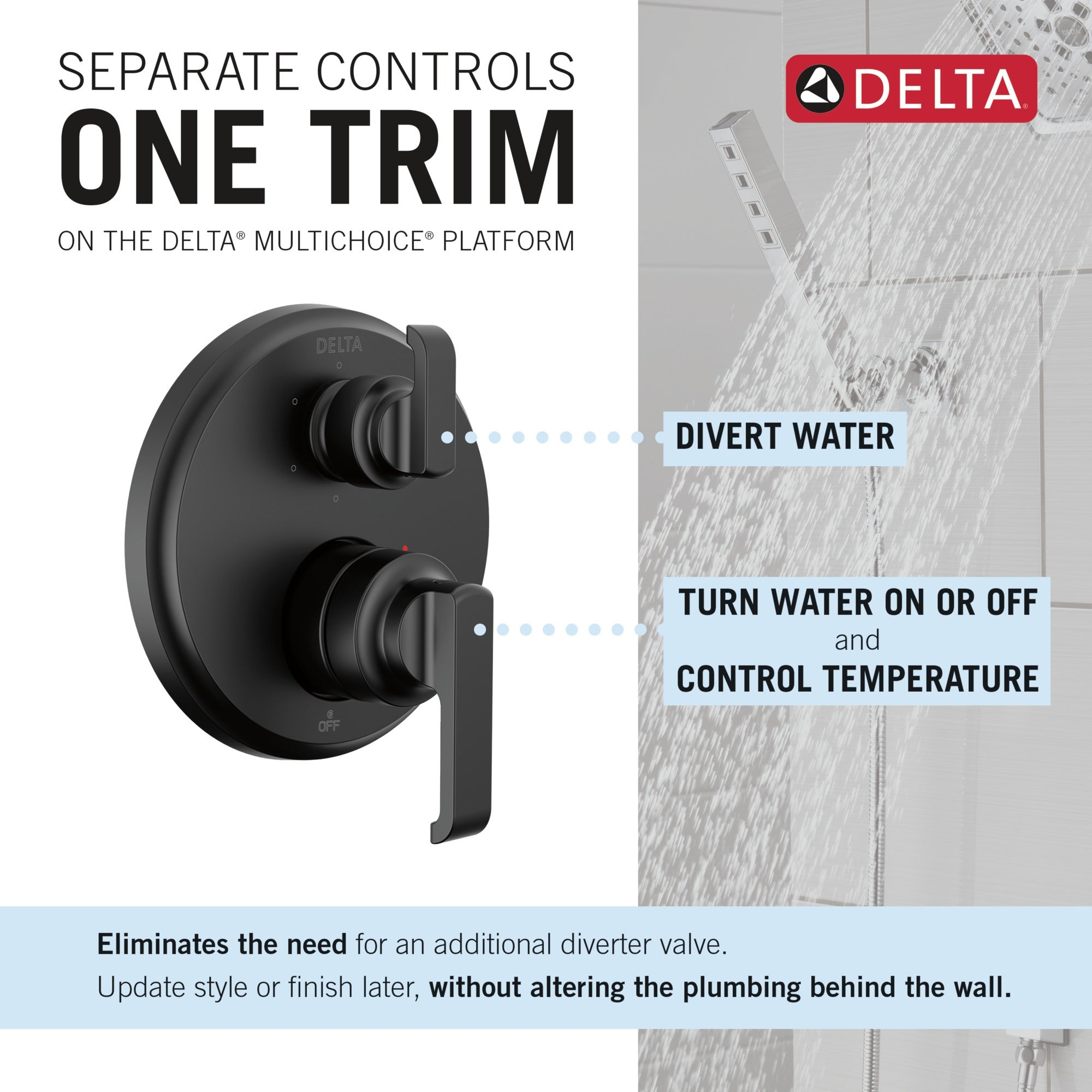 Delta Tetra™ 14 Series Integrated Diverter Trim with 6-Setting
