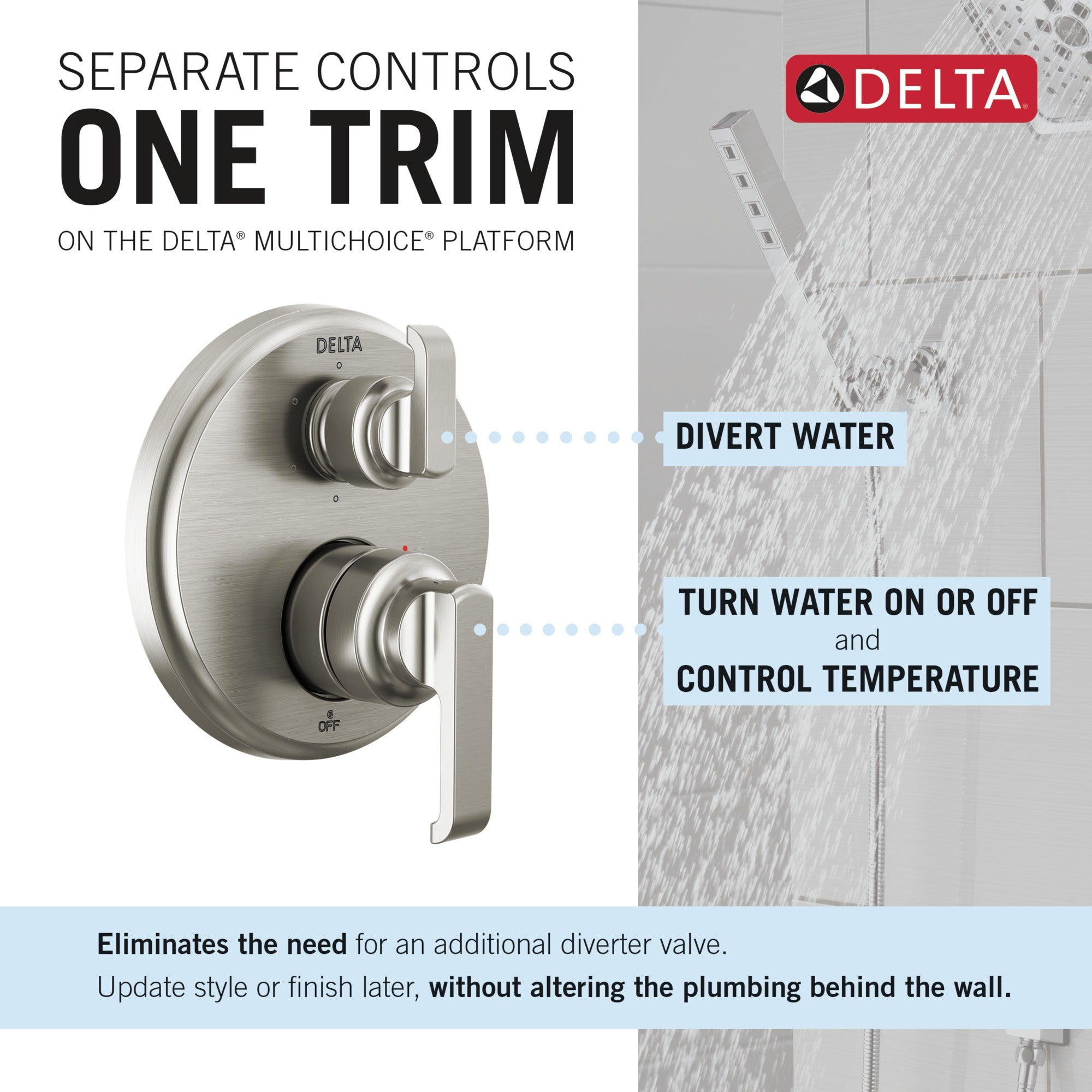 Delta Tetra™ 14 Series Integrated Diverter Trim with 6-Setting