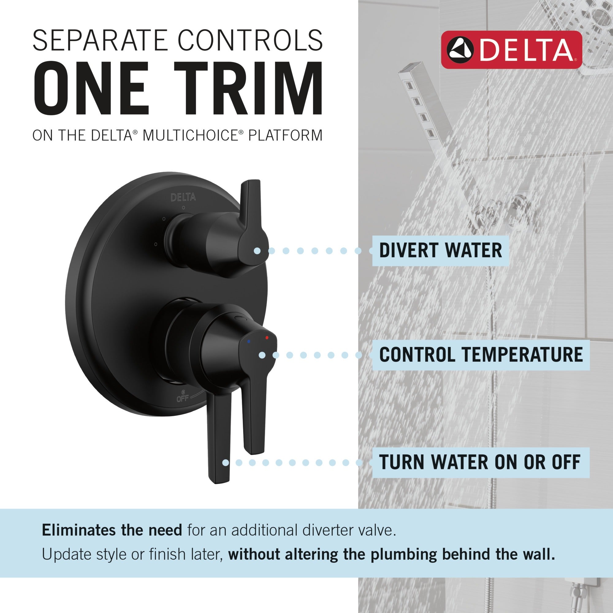 Delta Galeon™ 17S Integrated Diverter Trim - 3 Setting