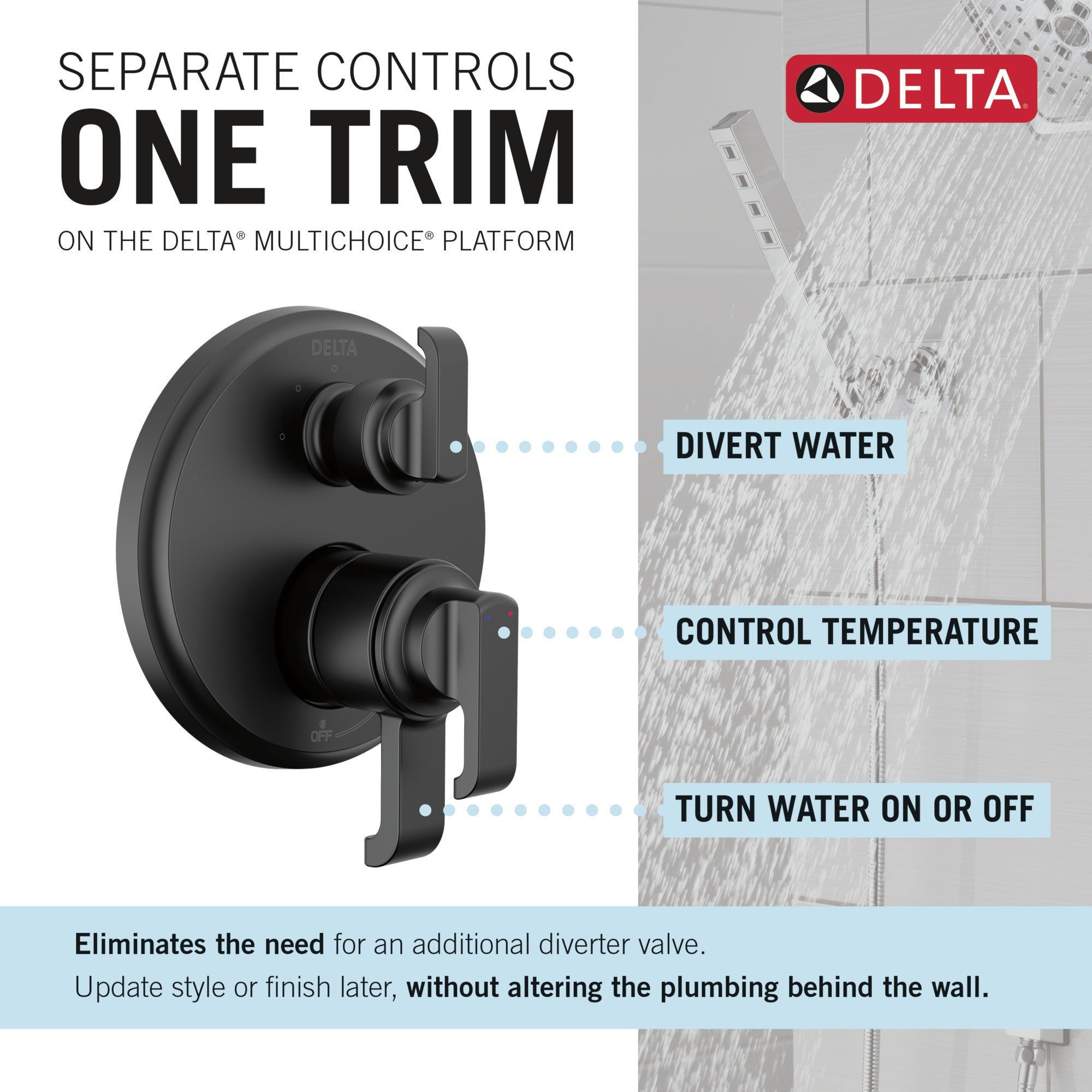Delta Tetra™ 17 Series Integrated Diverter Trim with 3-Setting